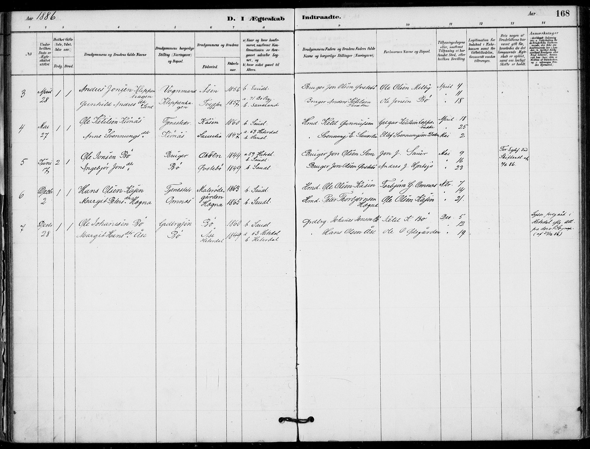 Hjartdal kirkebøker, SAKO/A-270/F/Fb/L0002: Parish register (official) no. II 2, 1880-1932, p. 168