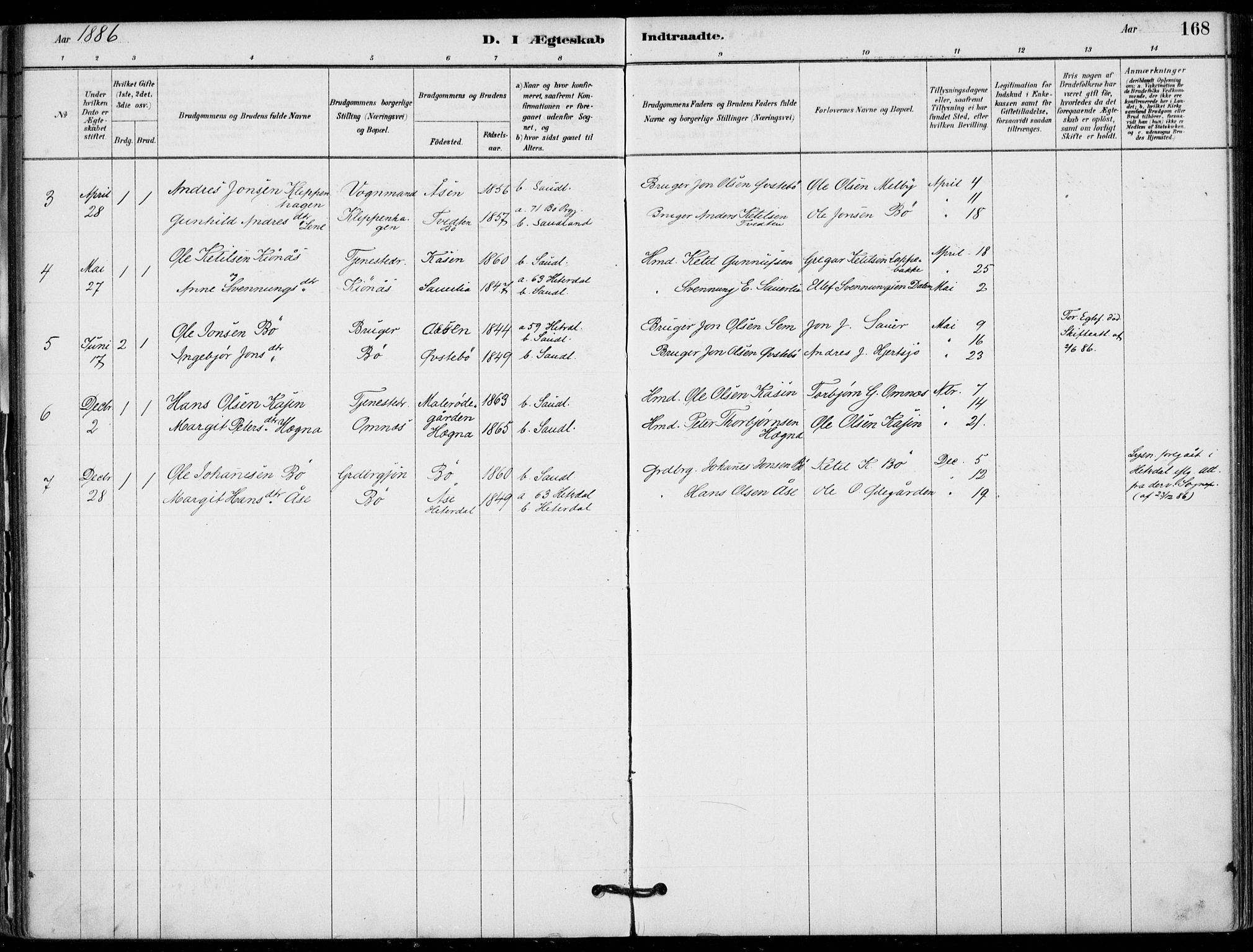 Hjartdal kirkebøker, AV/SAKO-A-270/F/Fb/L0002: Parish register (official) no. II 2, 1880-1932, p. 168