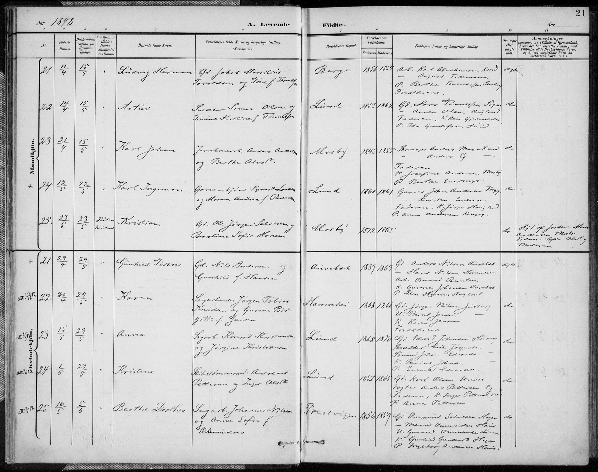 Oddernes sokneprestkontor, AV/SAK-1111-0033/F/Fa/Faa/L0010: Parish register (official) no. A 10, 1897-1911, p. 21