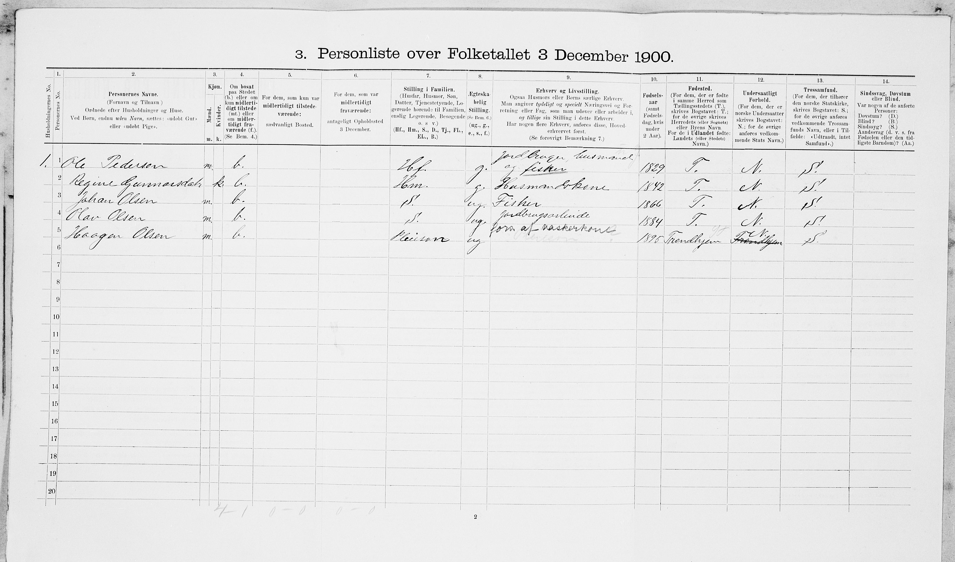 SAT, 1900 census for Frosta, 1900, p. 430