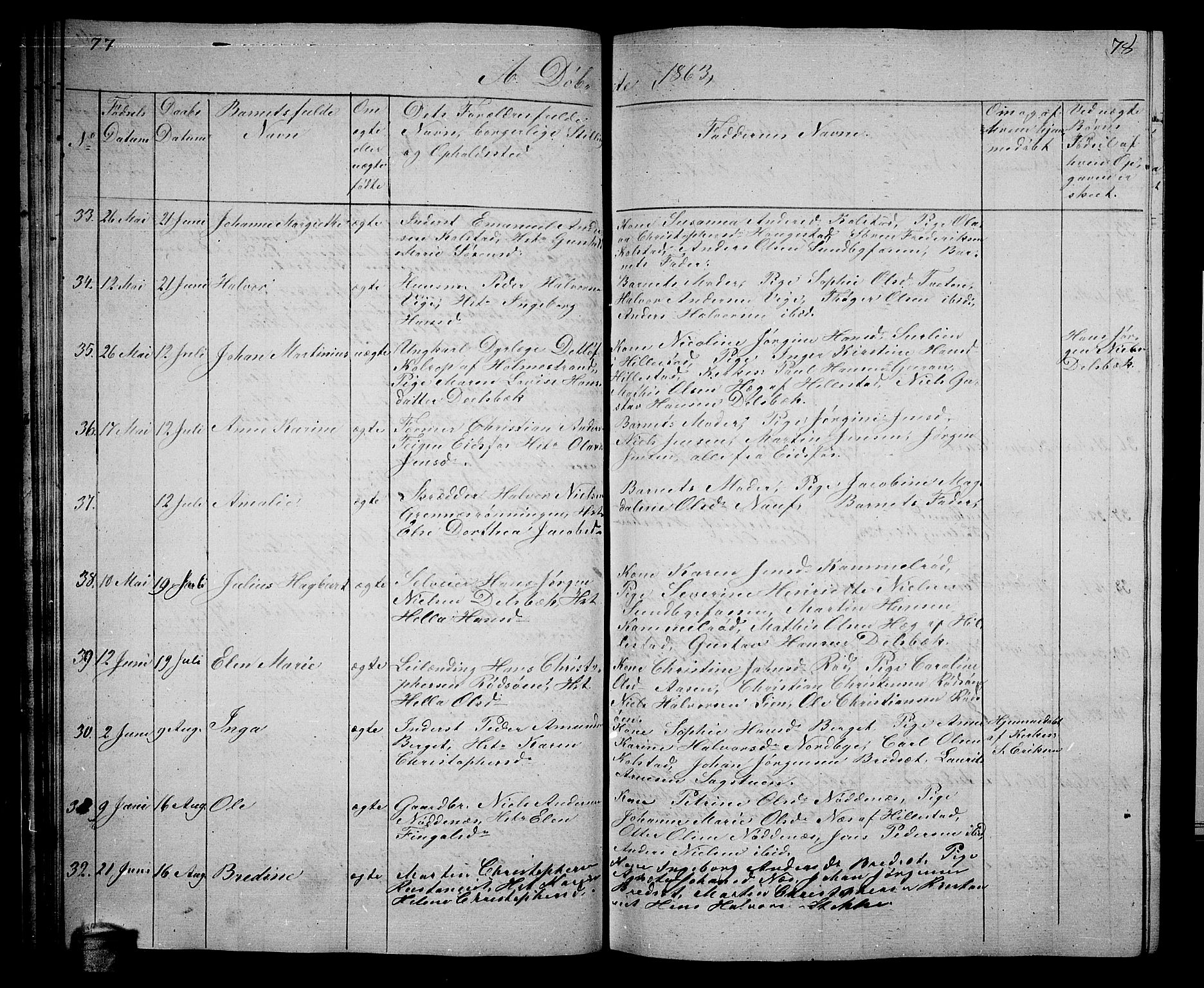 Hof kirkebøker, AV/SAKO-A-64/G/Ga/L0002: Parish register (copy) no. I 2, 1859-1873, p. 77-78