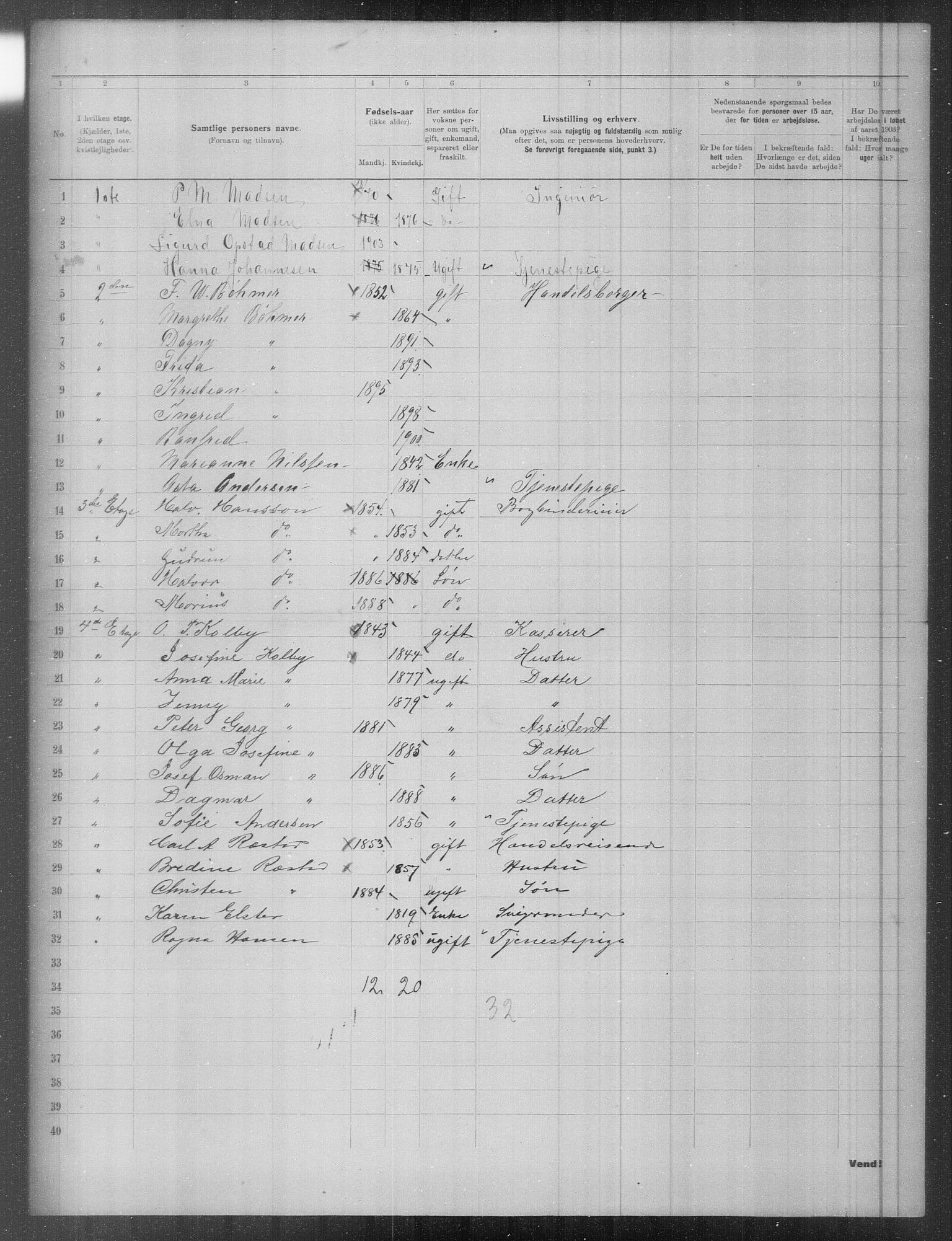 OBA, Municipal Census 1903 for Kristiania, 1903, p. 5735