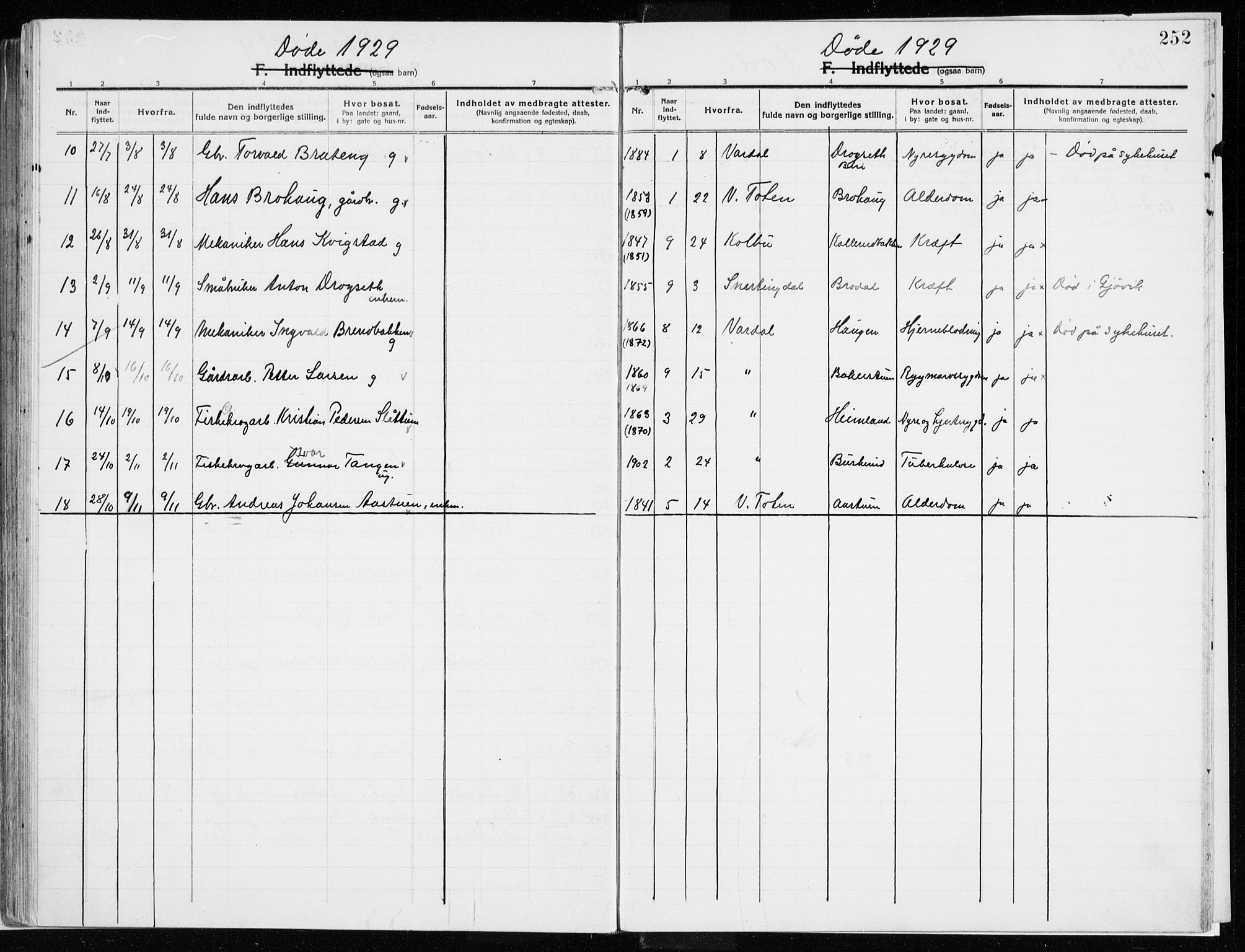 Vardal prestekontor, AV/SAH-PREST-100/H/Ha/Haa/L0017: Parish register (official) no. 17, 1915-1929, p. 252