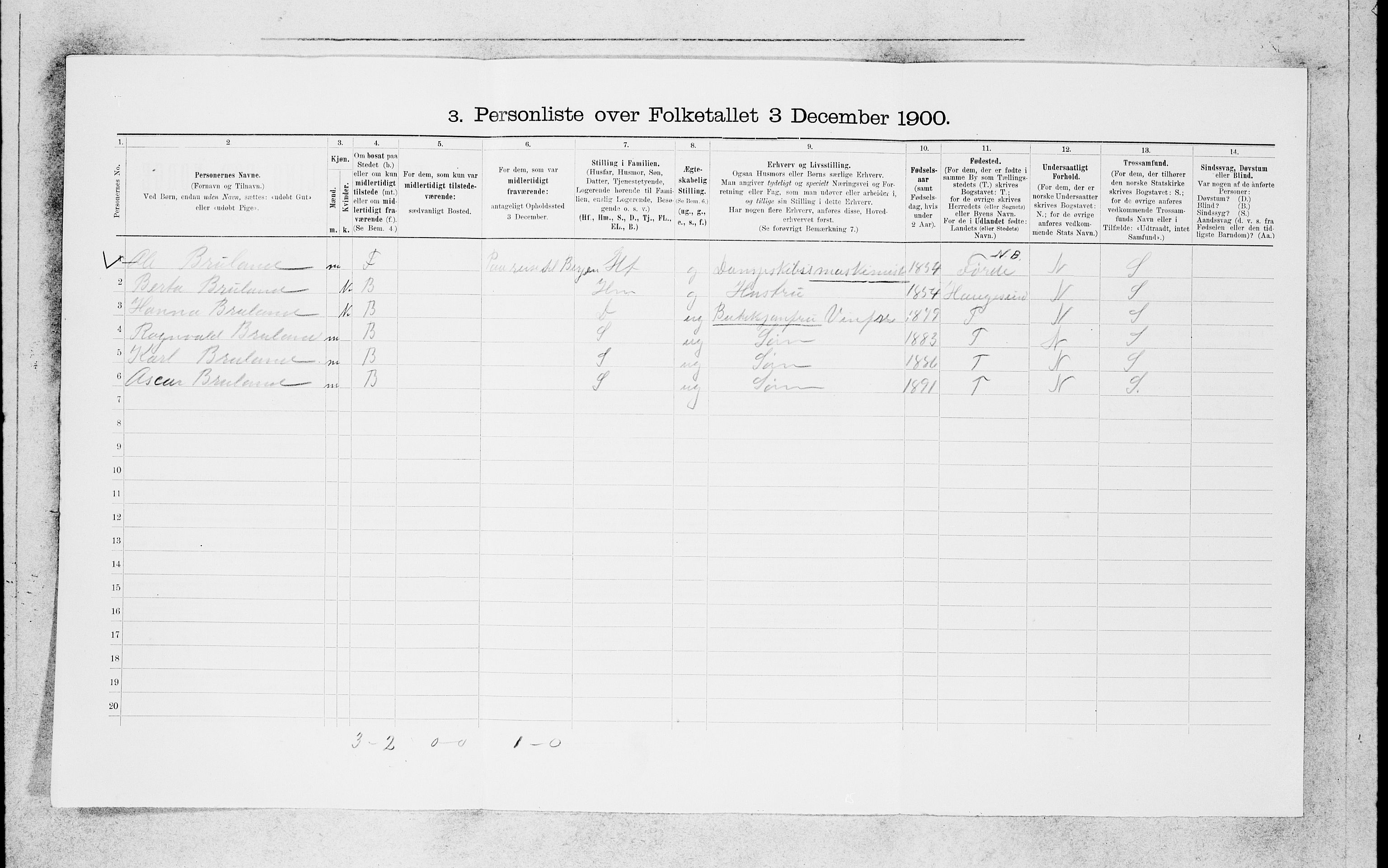 SAB, 1900 census for Bergen, 1900, p. 5365