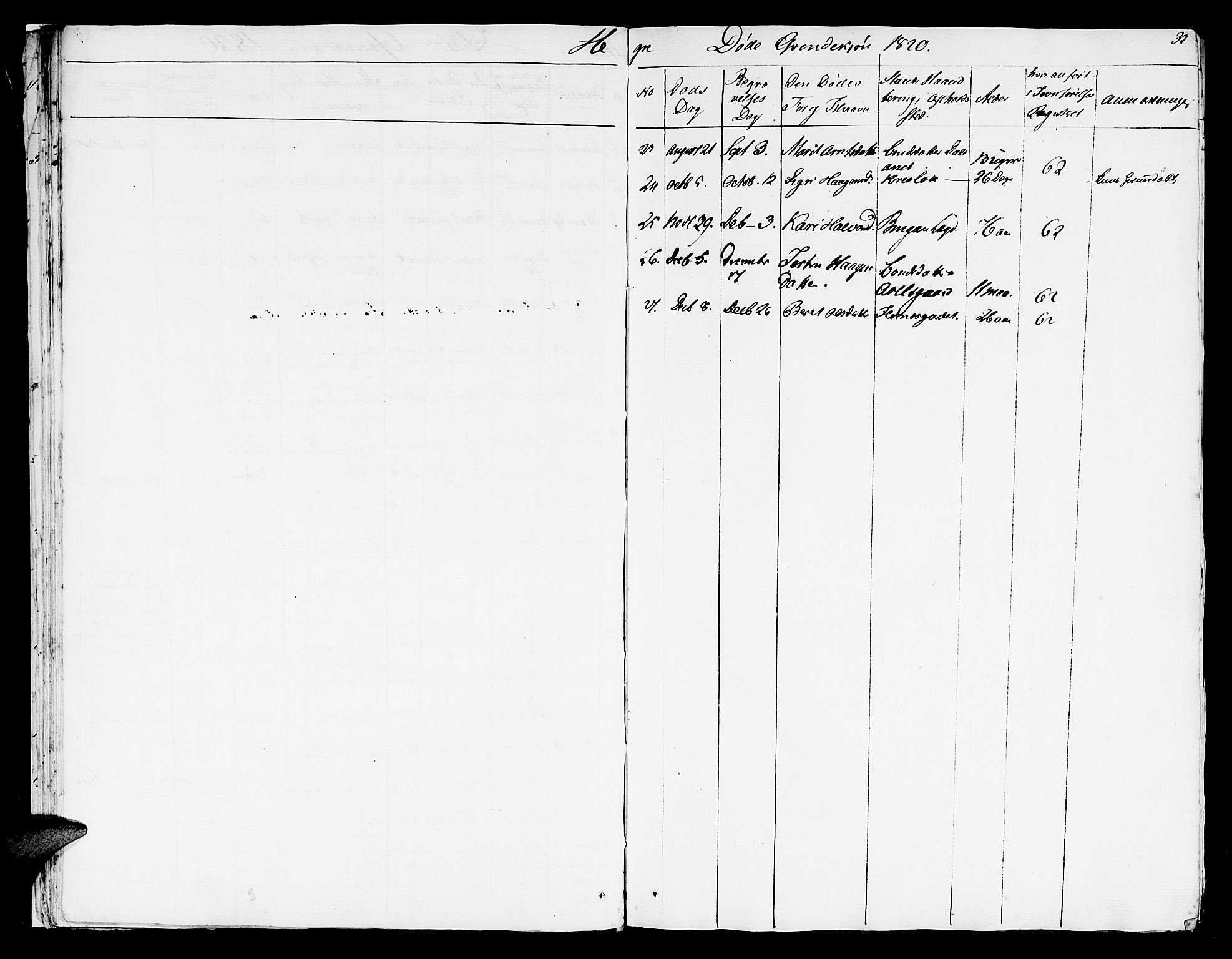 Ministerialprotokoller, klokkerbøker og fødselsregistre - Nord-Trøndelag, AV/SAT-A-1458/709/L0065: Parish register (official) no. 709A09 /4, 1820-1821, p. 32