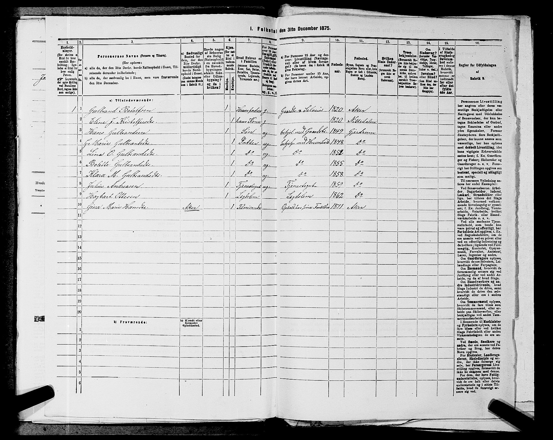 RA, 1875 census for 0234P Gjerdrum, 1875, p. 380