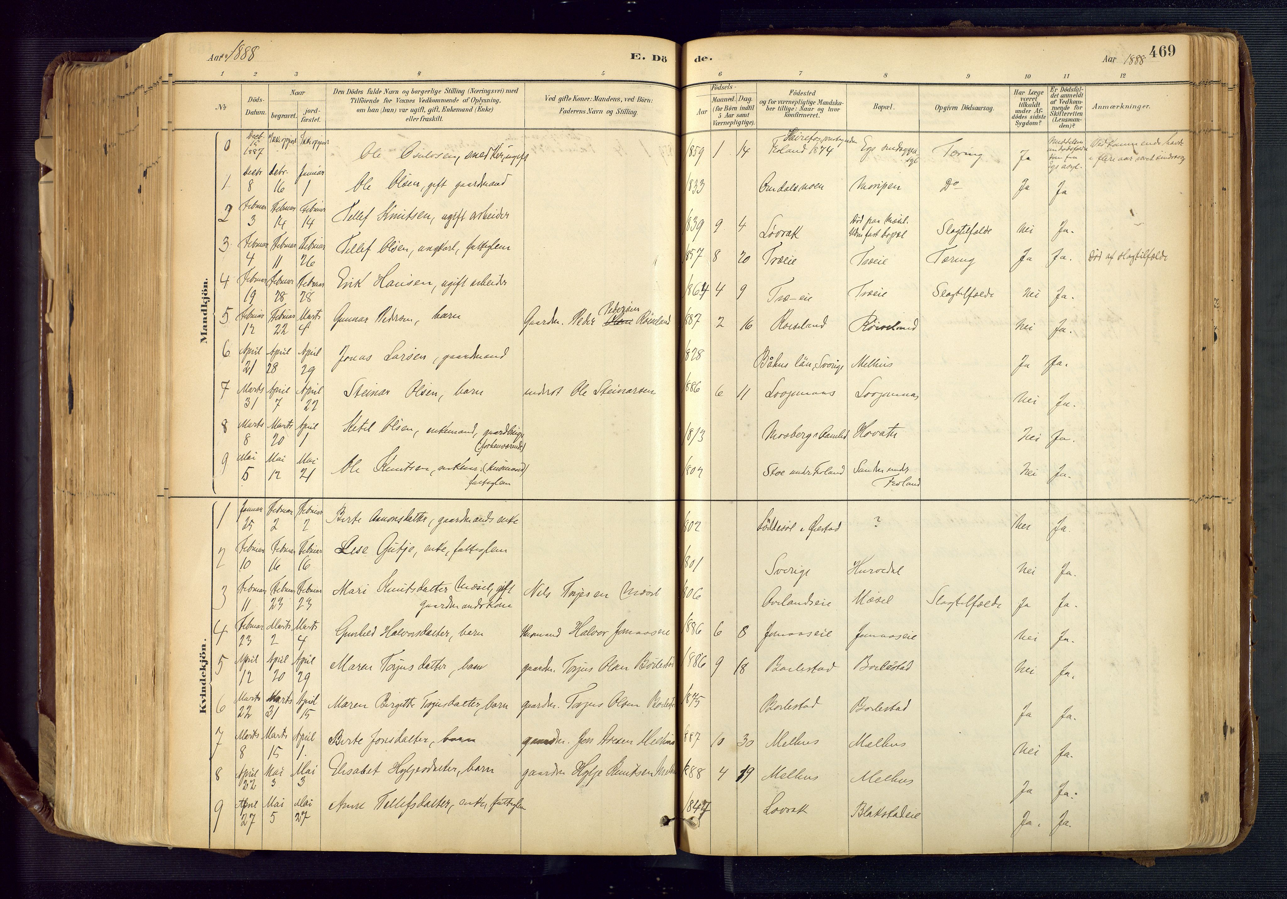 Froland sokneprestkontor, AV/SAK-1111-0013/F/Fa/L0005: Parish register (official) no. A 5, 1882-1921, p. 469