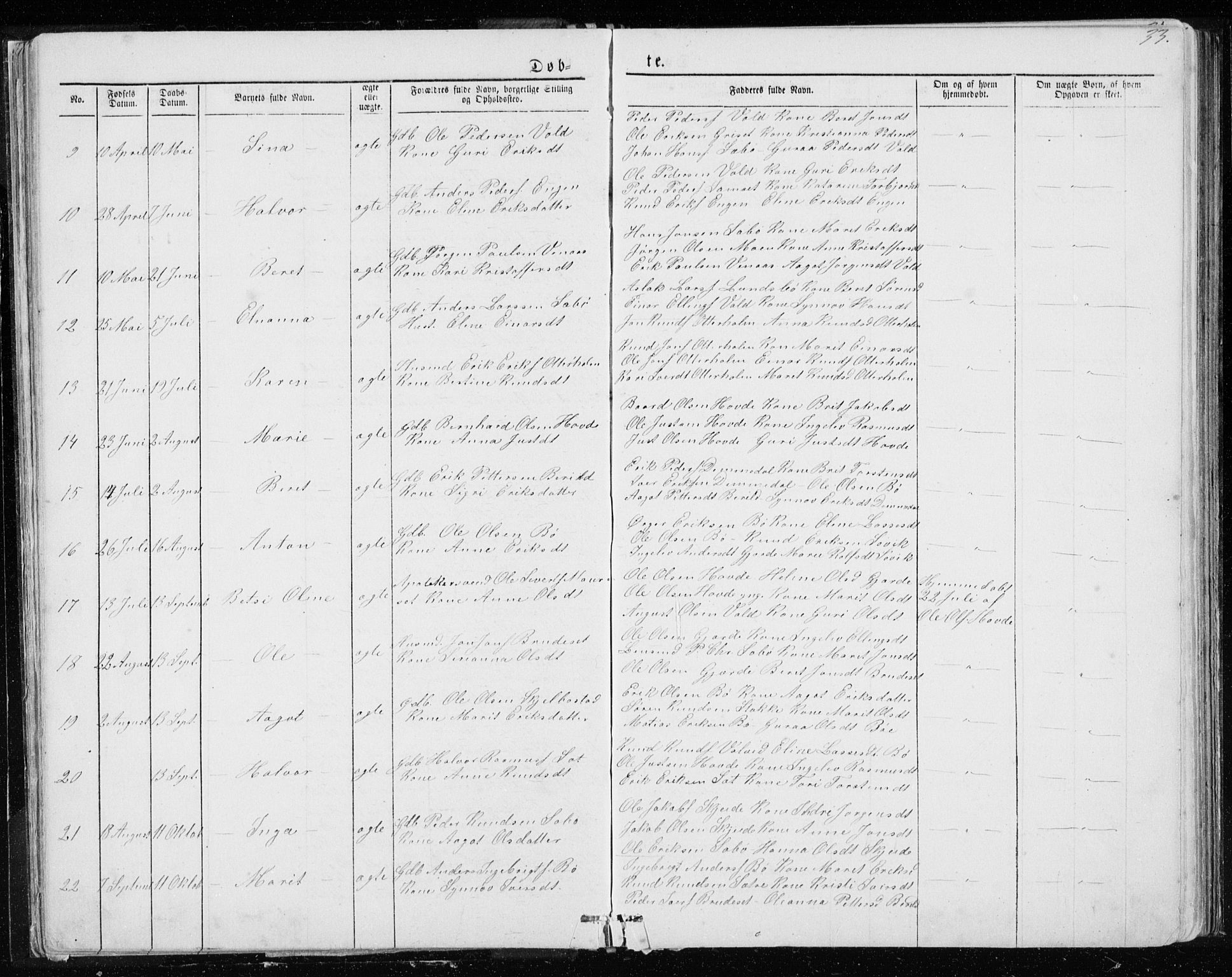 Ministerialprotokoller, klokkerbøker og fødselsregistre - Møre og Romsdal, AV/SAT-A-1454/543/L0564: Parish register (copy) no. 543C02, 1867-1915, p. 33