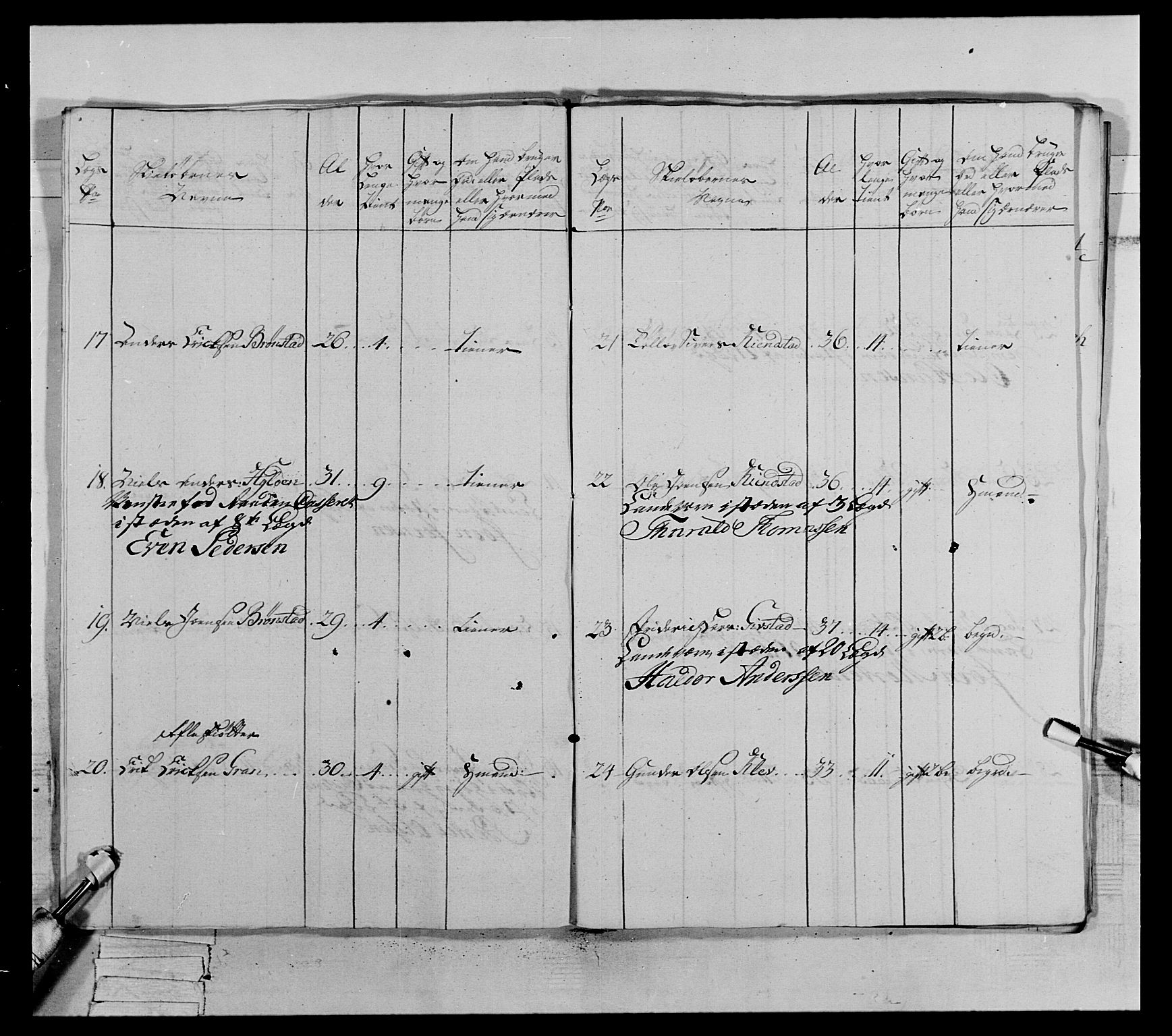 Generalitets- og kommissariatskollegiet, Det kongelige norske kommissariatskollegium, AV/RA-EA-5420/E/Eh/L0071: 1. Trondheimske nasjonale infanteriregiment, 1769-1772, p. 260