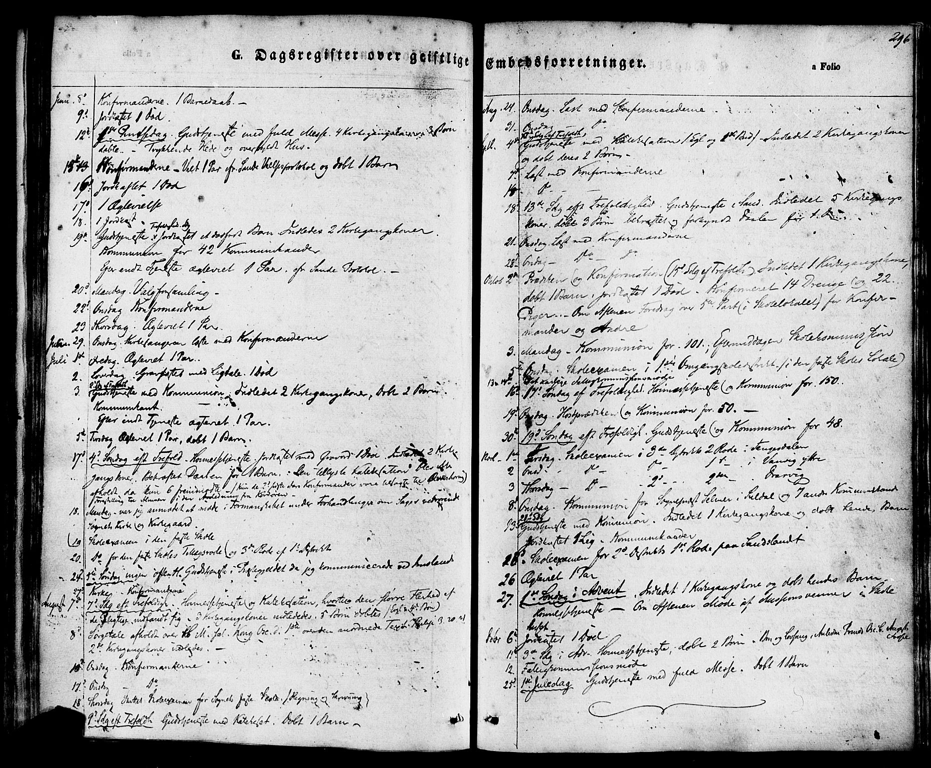 Sand sokneprestkontor, AV/SAST-A-101848/01/III/L0003: Parish register (official) no. A 3, 1854-1879, p. 296