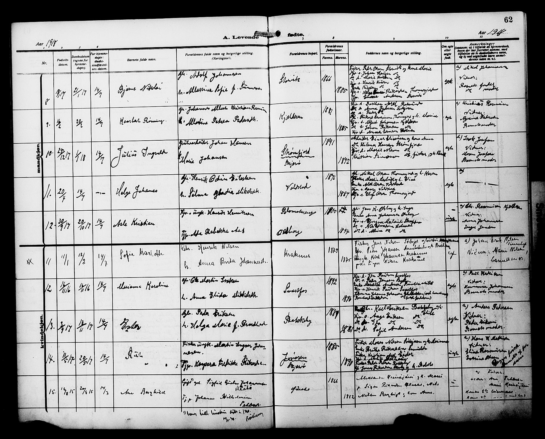 Skjervøy sokneprestkontor, AV/SATØ-S-1300/H/Ha/Hab/L0022klokker: Parish register (copy) no. 22, 1910-1926, p. 62