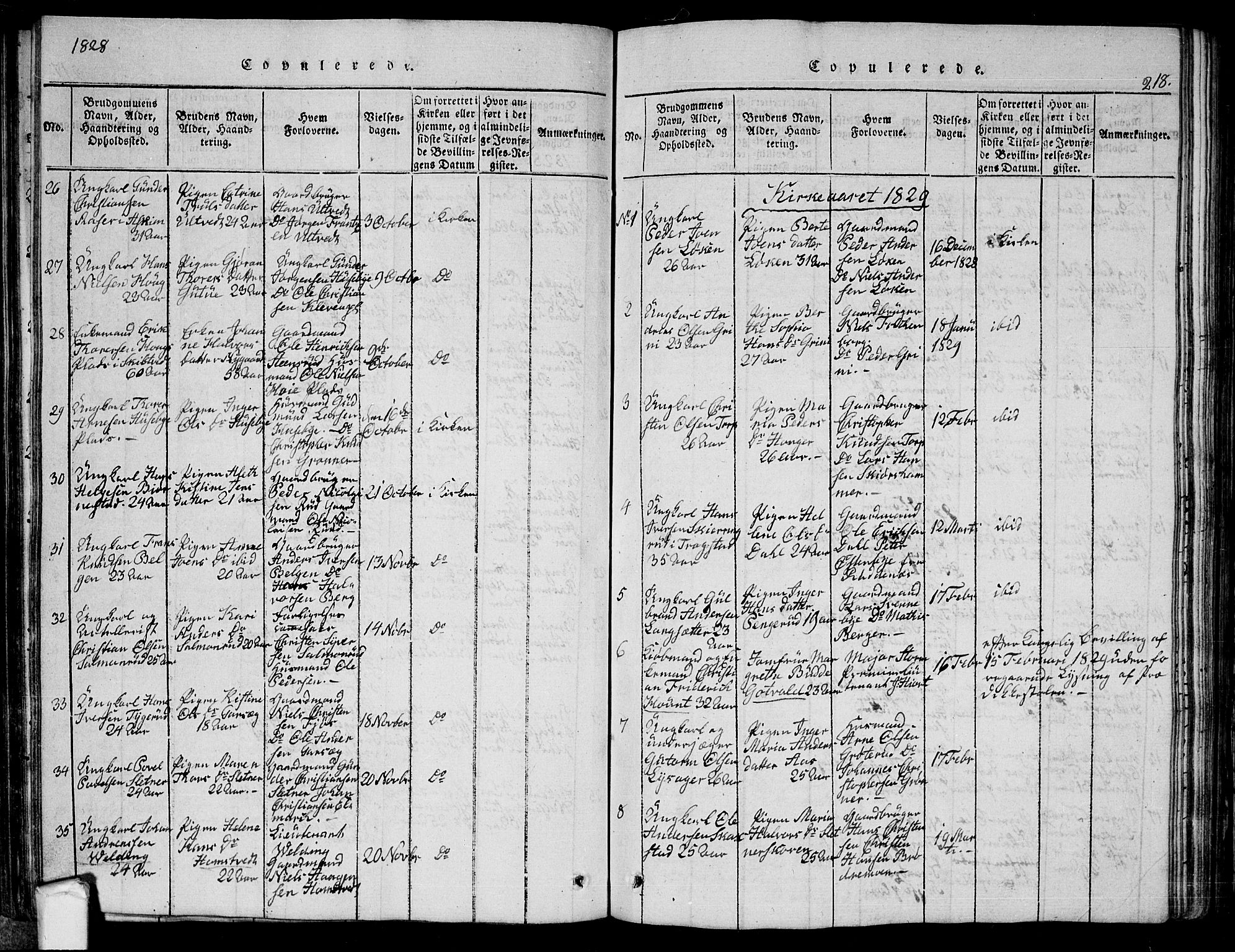 Eidsberg prestekontor Kirkebøker, SAO/A-10905/G/Ga/L0001: Parish register (copy) no. I 1, 1814-1831, p. 218