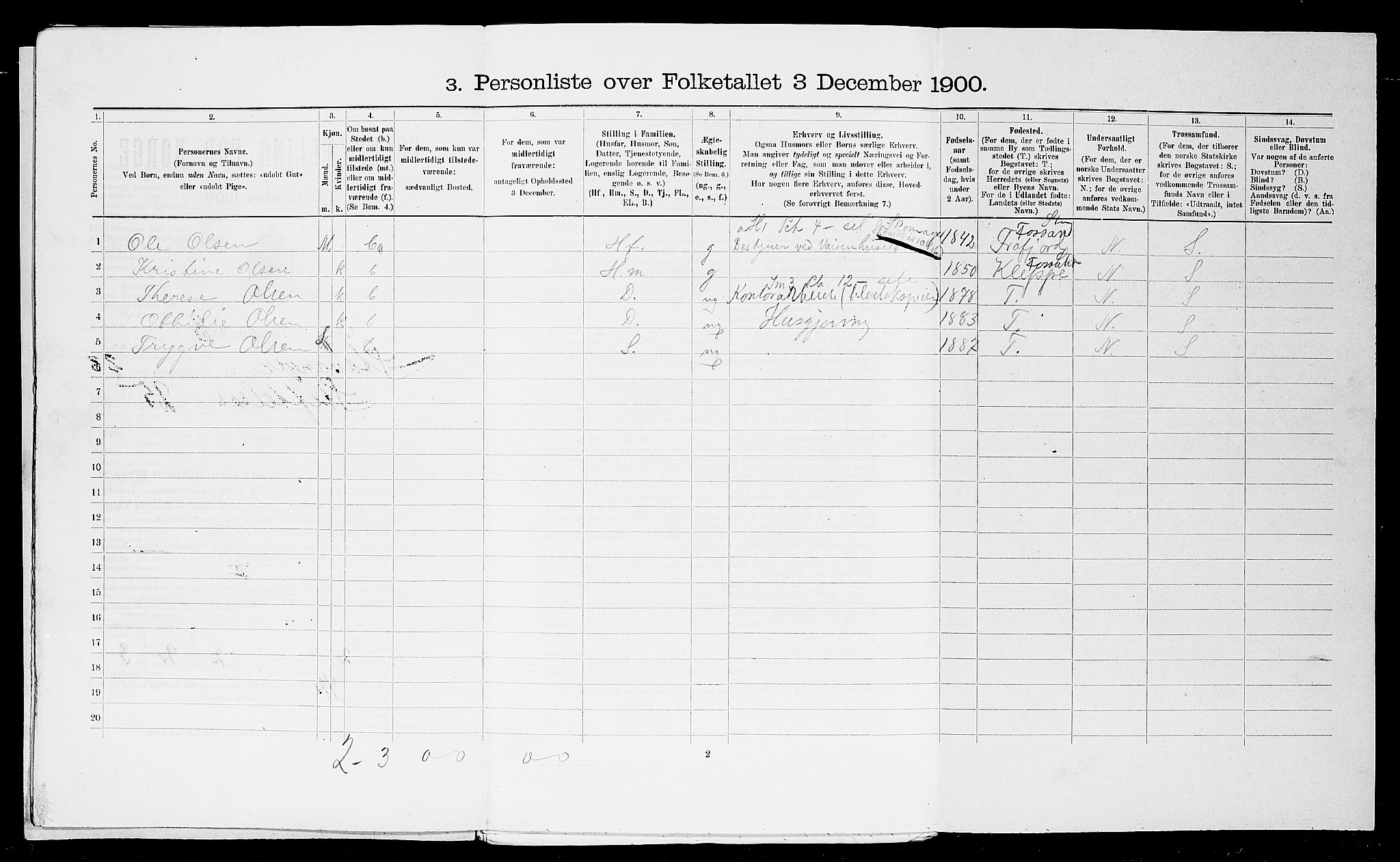 SAST, 1900 census for Stavanger, 1900, p. 8854