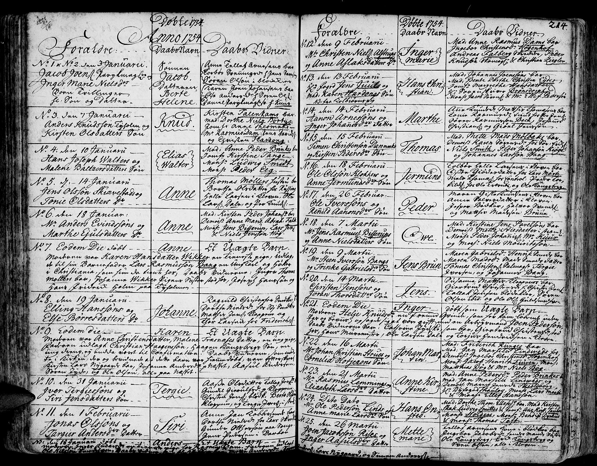 Arendal sokneprestkontor, Trefoldighet, SAK/1111-0040/F/Fa/L0001: Parish register (official) no. A 1, 1703-1815, p. 214