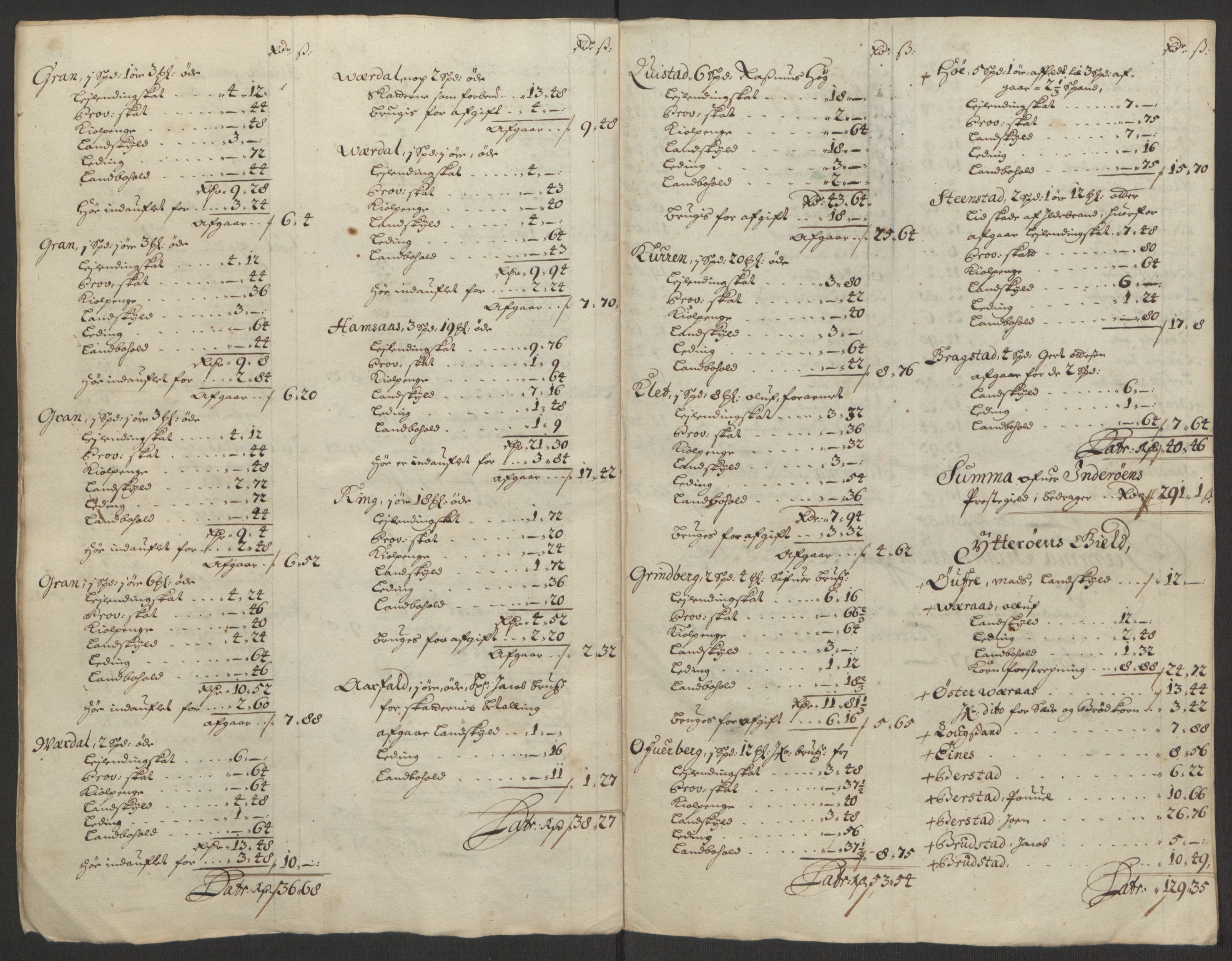 Rentekammeret inntil 1814, Reviderte regnskaper, Fogderegnskap, RA/EA-4092/R63/L4309: Fogderegnskap Inderøy, 1695-1697, p. 536