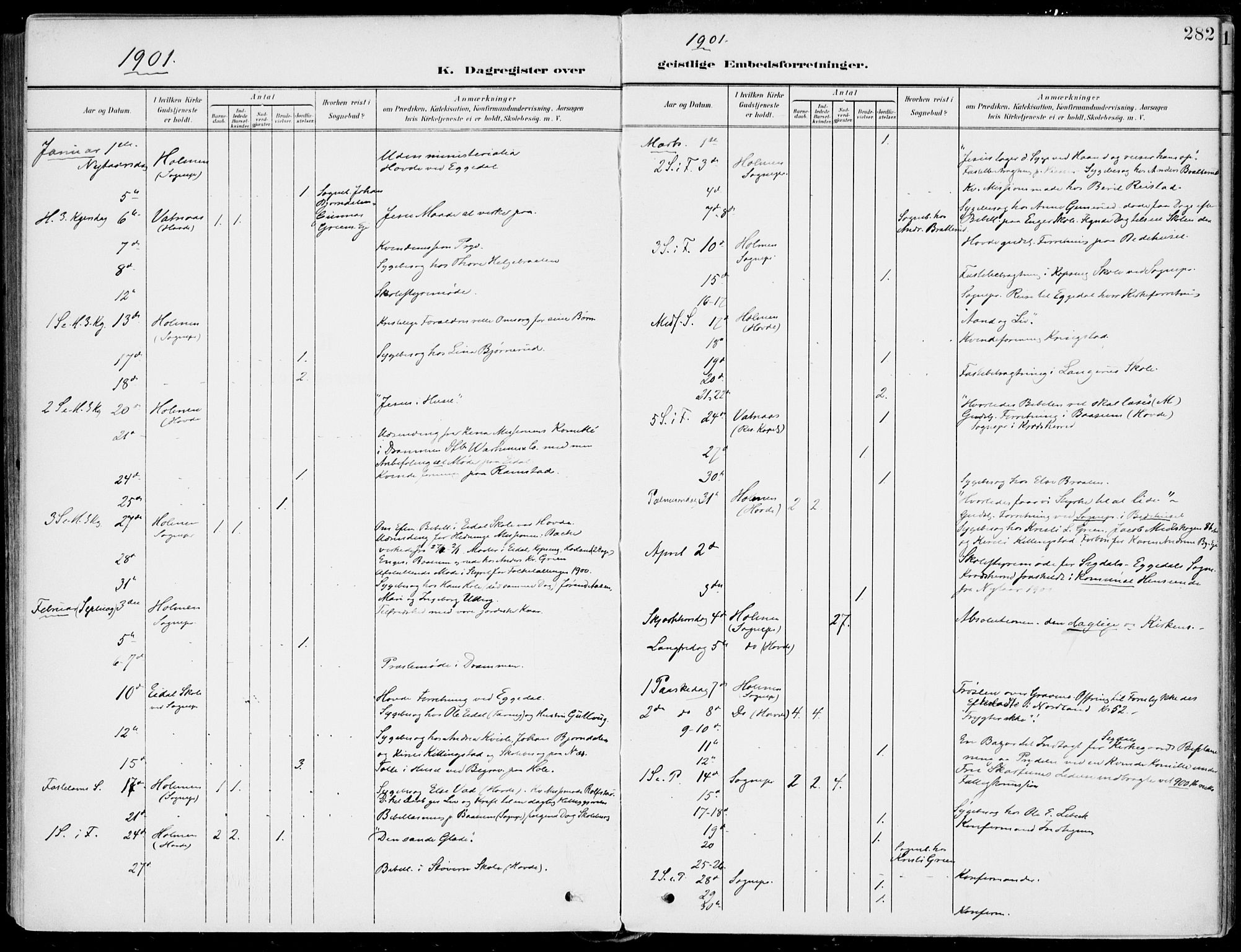 Sigdal kirkebøker, SAKO/A-245/F/Fb/L0002: Parish register (official) no. II 2, 1901-1914, p. 282