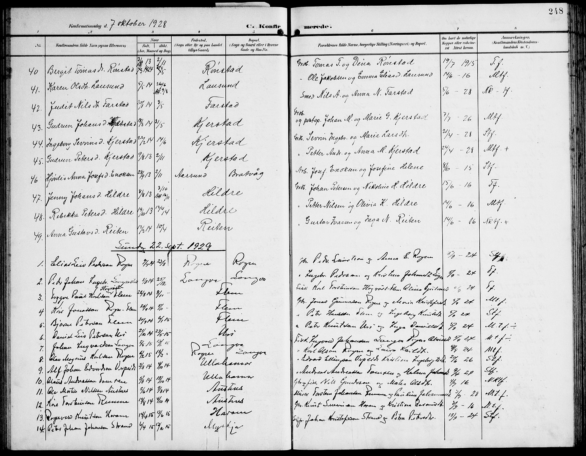 Ministerialprotokoller, klokkerbøker og fødselsregistre - Møre og Romsdal, AV/SAT-A-1454/536/L0511: Parish register (copy) no. 536C06, 1899-1944, p. 248