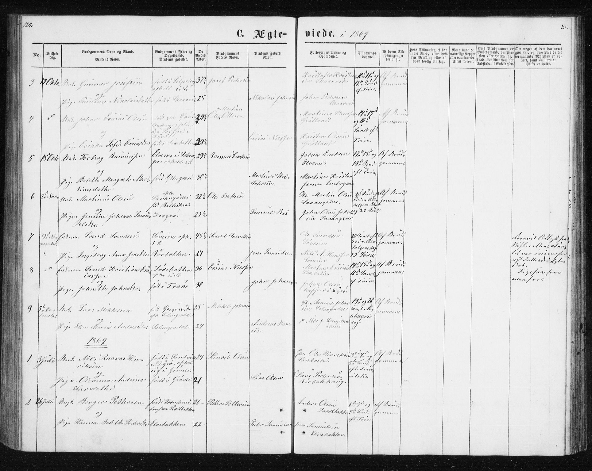 Ibestad sokneprestembete, AV/SATØ-S-0077/H/Ha/Hab/L0013klokker: Parish register (copy) no. 13, 1865-1879, p. 129