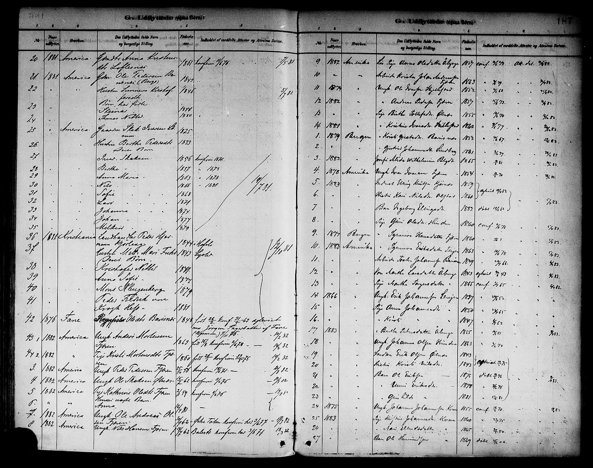 Sogndal sokneprestembete, SAB/A-81301/H/Haa/Haab/L0001: Parish register (official) no. B 1, 1878-1899, p. 187