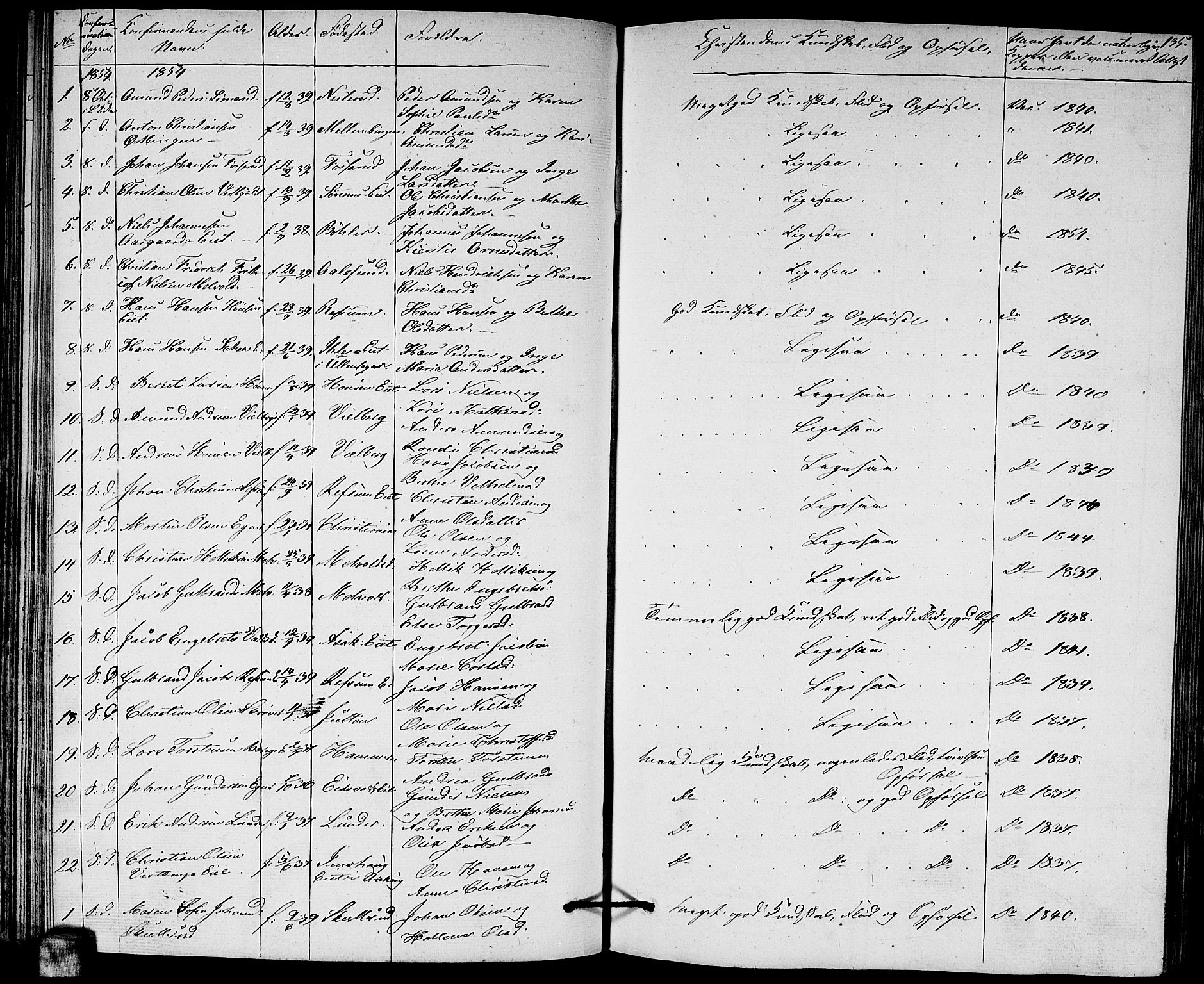 Sørum prestekontor Kirkebøker, AV/SAO-A-10303/G/Ga/L0003: Parish register (copy) no. I 3, 1846-1863, p. 135