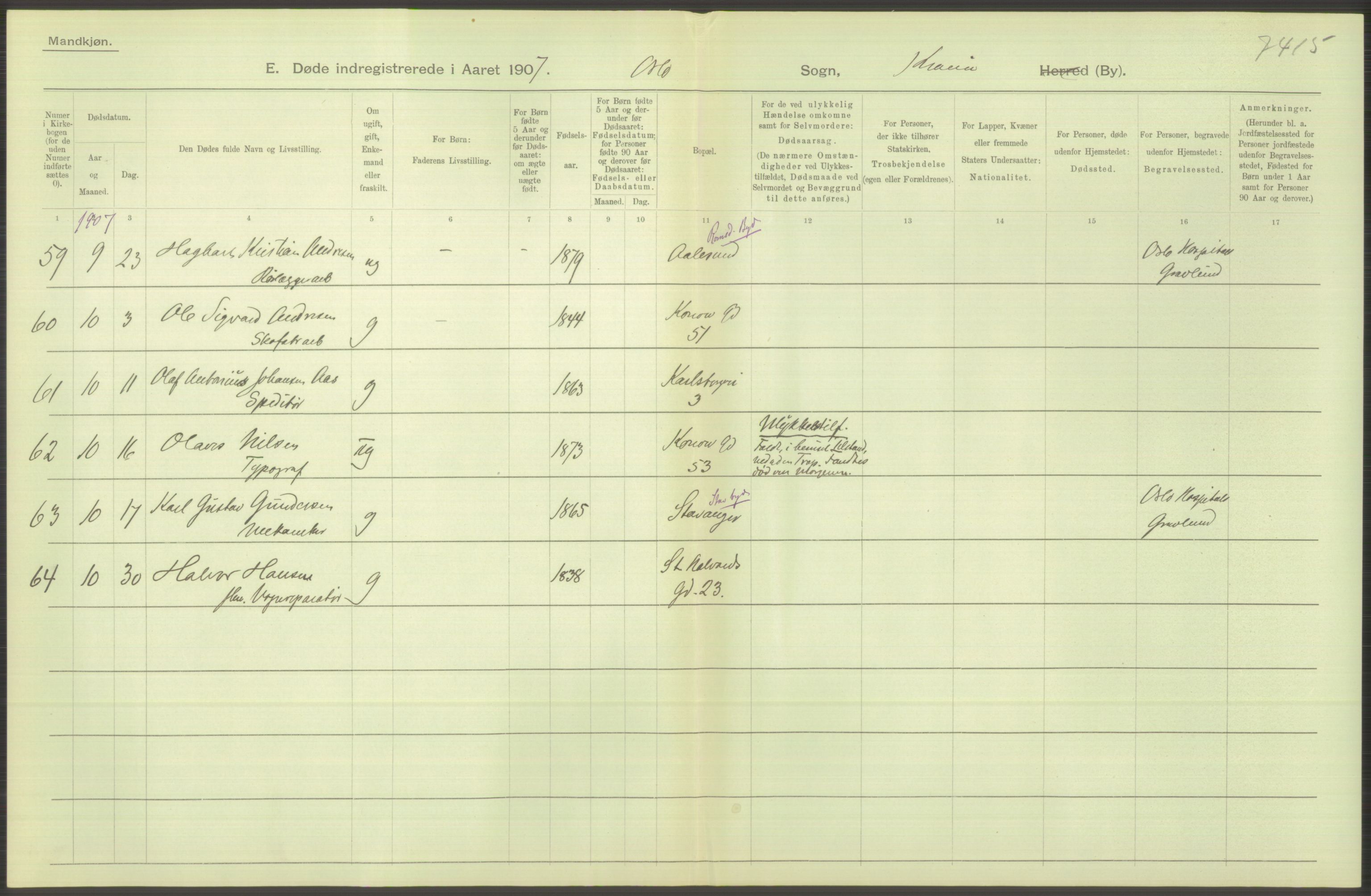 Statistisk sentralbyrå, Sosiodemografiske emner, Befolkning, RA/S-2228/D/Df/Dfa/Dfae/L0009: Kristiania: Døde, 1907, p. 70