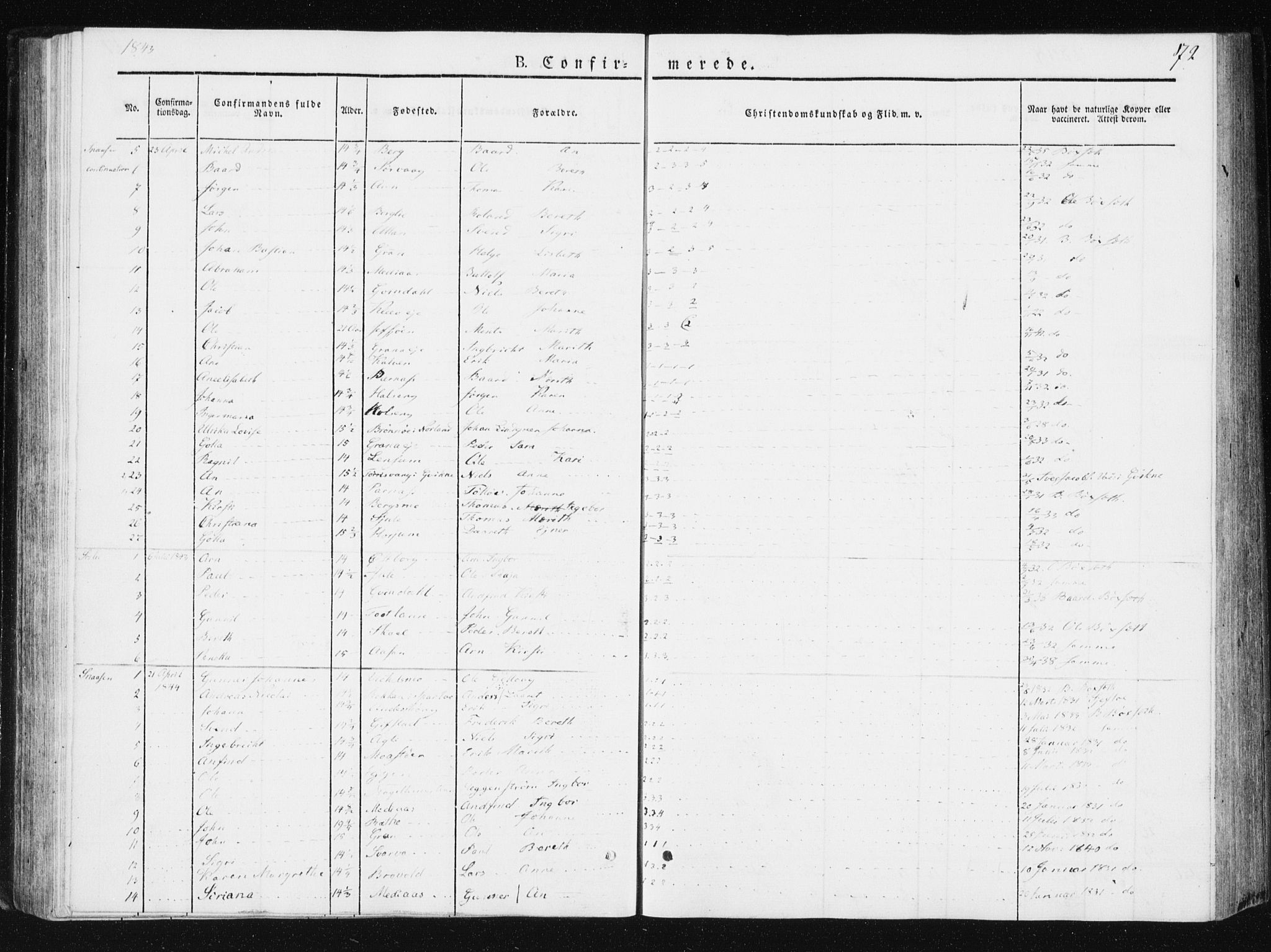 Ministerialprotokoller, klokkerbøker og fødselsregistre - Nord-Trøndelag, AV/SAT-A-1458/749/L0470: Parish register (official) no. 749A04, 1834-1853, p. 72