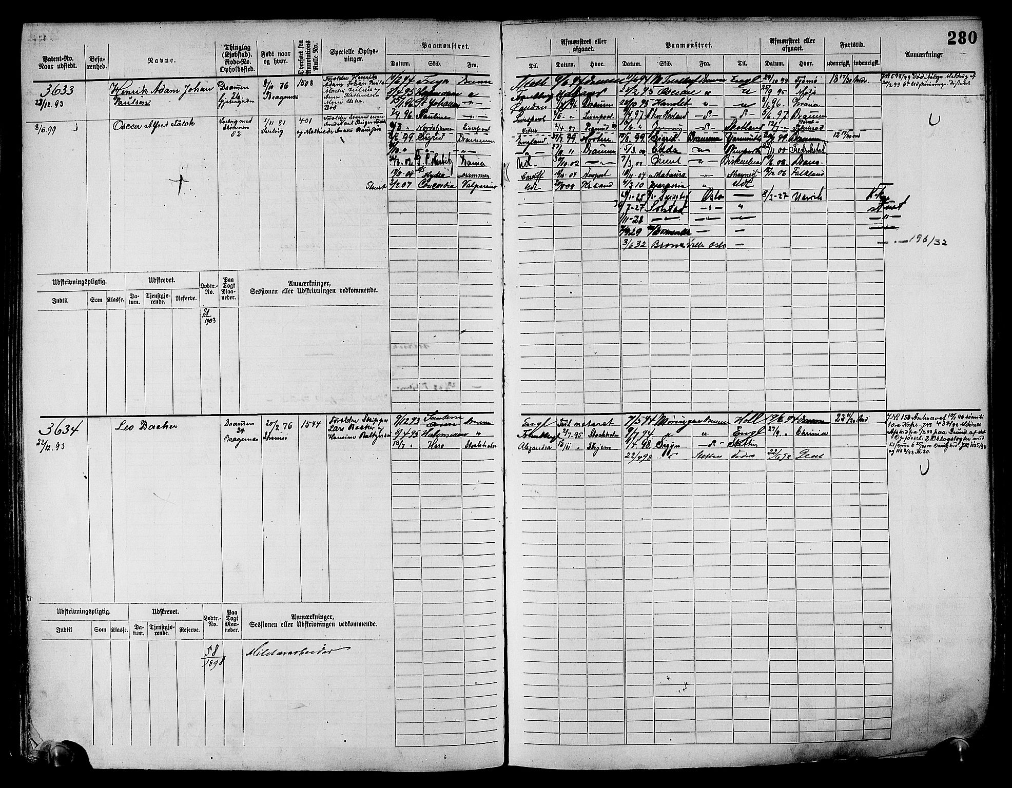 Drammen innrulleringsdistrikt, AV/SAKO-A-781/F/Fc/L0004: Hovedrulle, 1885, p. 286