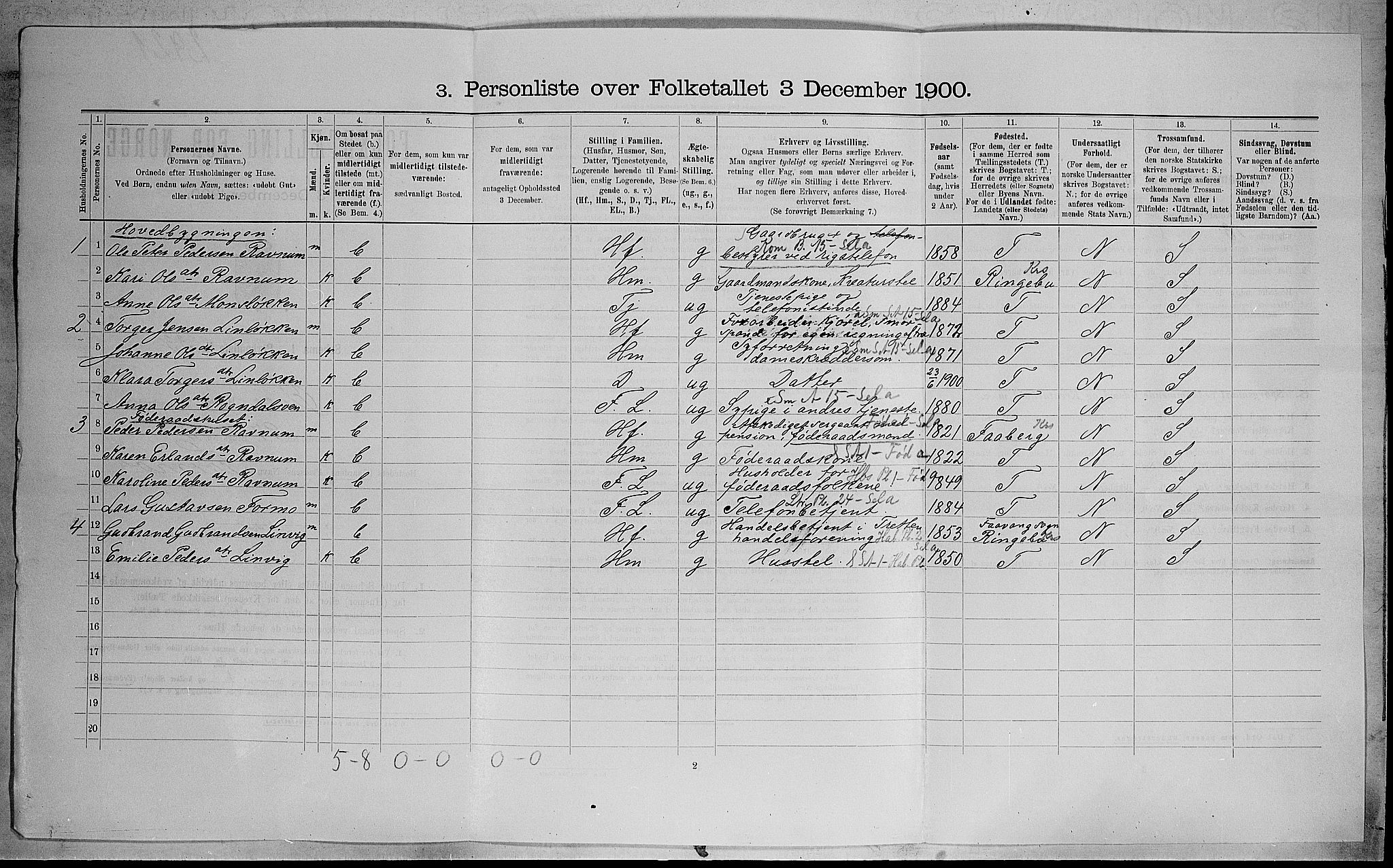 SAH, 1900 census for Øyer, 1900, p. 707