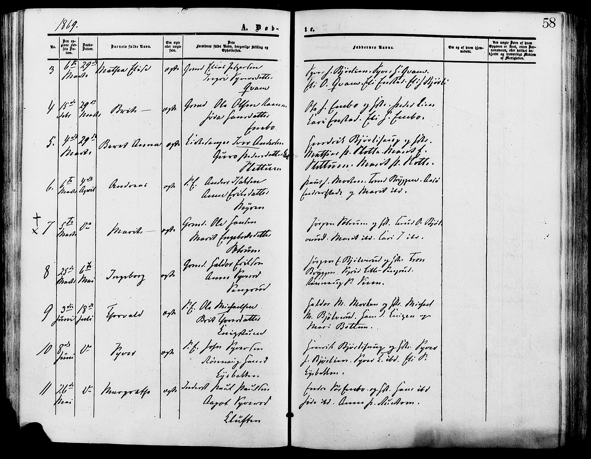 Lesja prestekontor, SAH/PREST-068/H/Ha/Haa/L0009: Parish register (official) no. 9, 1854-1889, p. 58