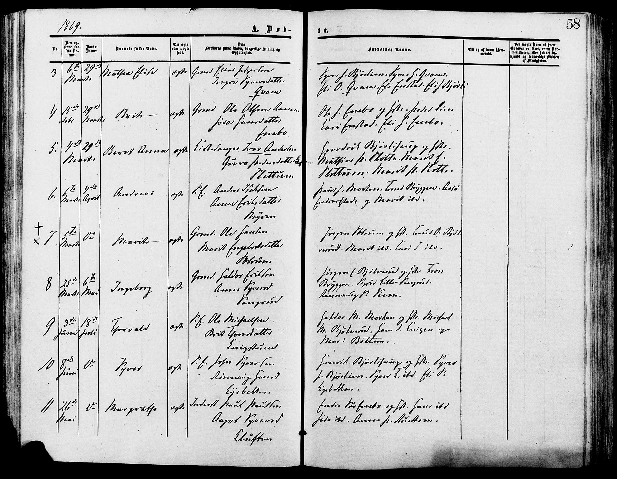 Lesja prestekontor, AV/SAH-PREST-068/H/Ha/Haa/L0009: Parish register (official) no. 9, 1854-1889, p. 58