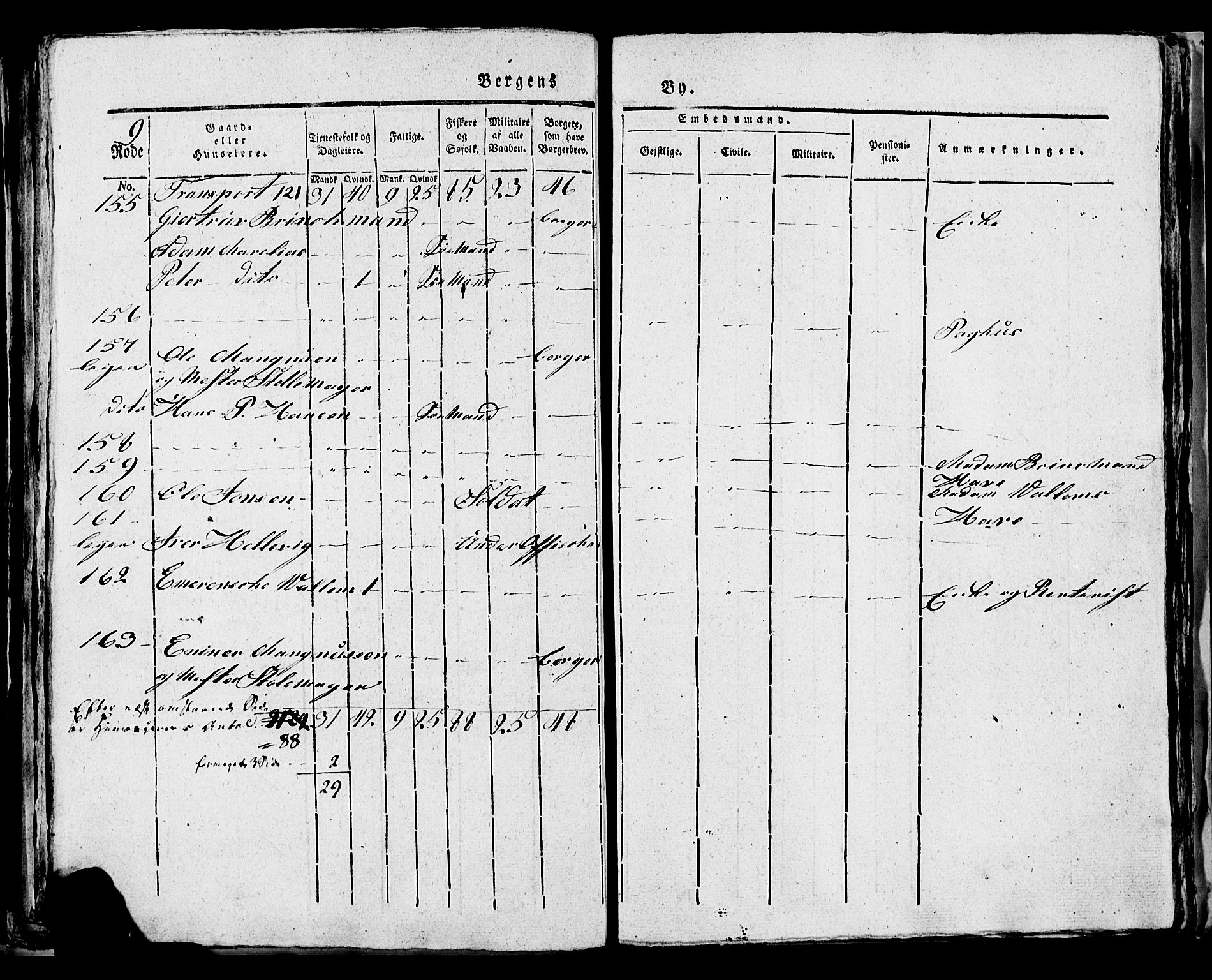 SAB, 1815 Census for Bergen, 1815, p. 315