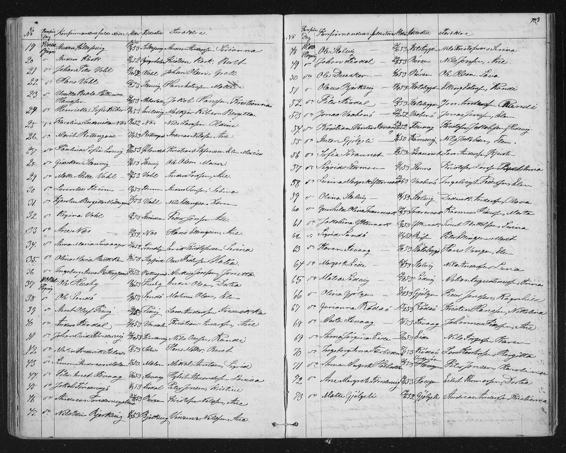 Ministerialprotokoller, klokkerbøker og fødselsregistre - Sør-Trøndelag, SAT/A-1456/651/L0647: Parish register (copy) no. 651C01, 1866-1914, p. 103