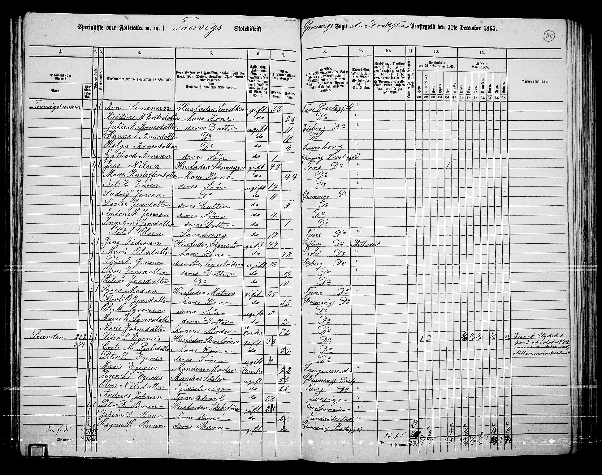 RA, 1865 census for Fredrikstad/Glemmen, 1865, p. 111