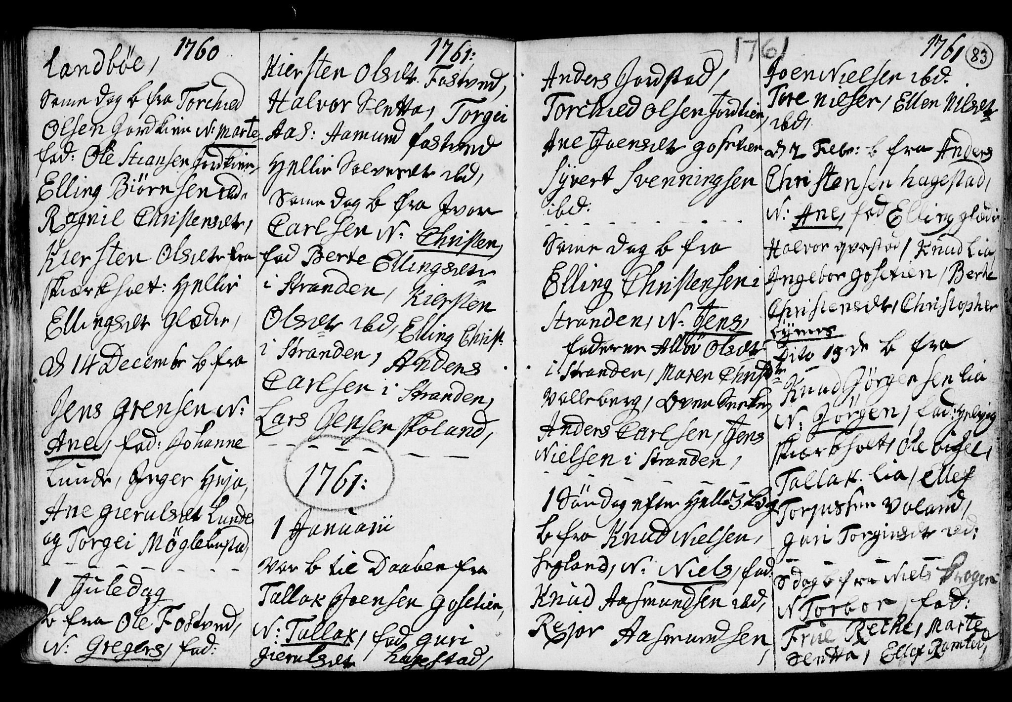 Holt sokneprestkontor, SAK/1111-0021/F/Fb/L0005: Parish register (copy) no. B 5, 1746-1764, p. 83