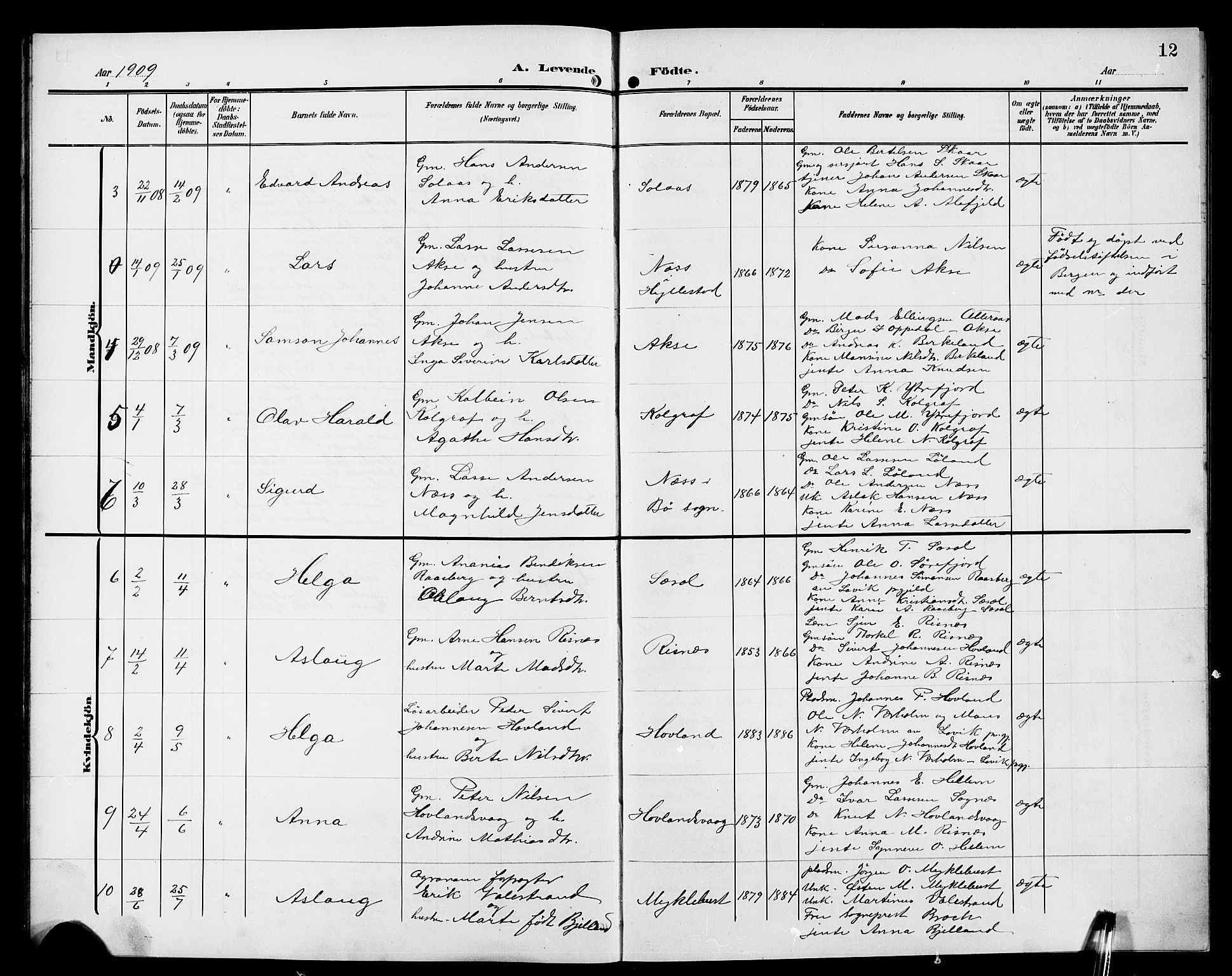 Hyllestad sokneprestembete, AV/SAB-A-80401: Parish register (copy) no. A 3, 1906-1925, p. 12