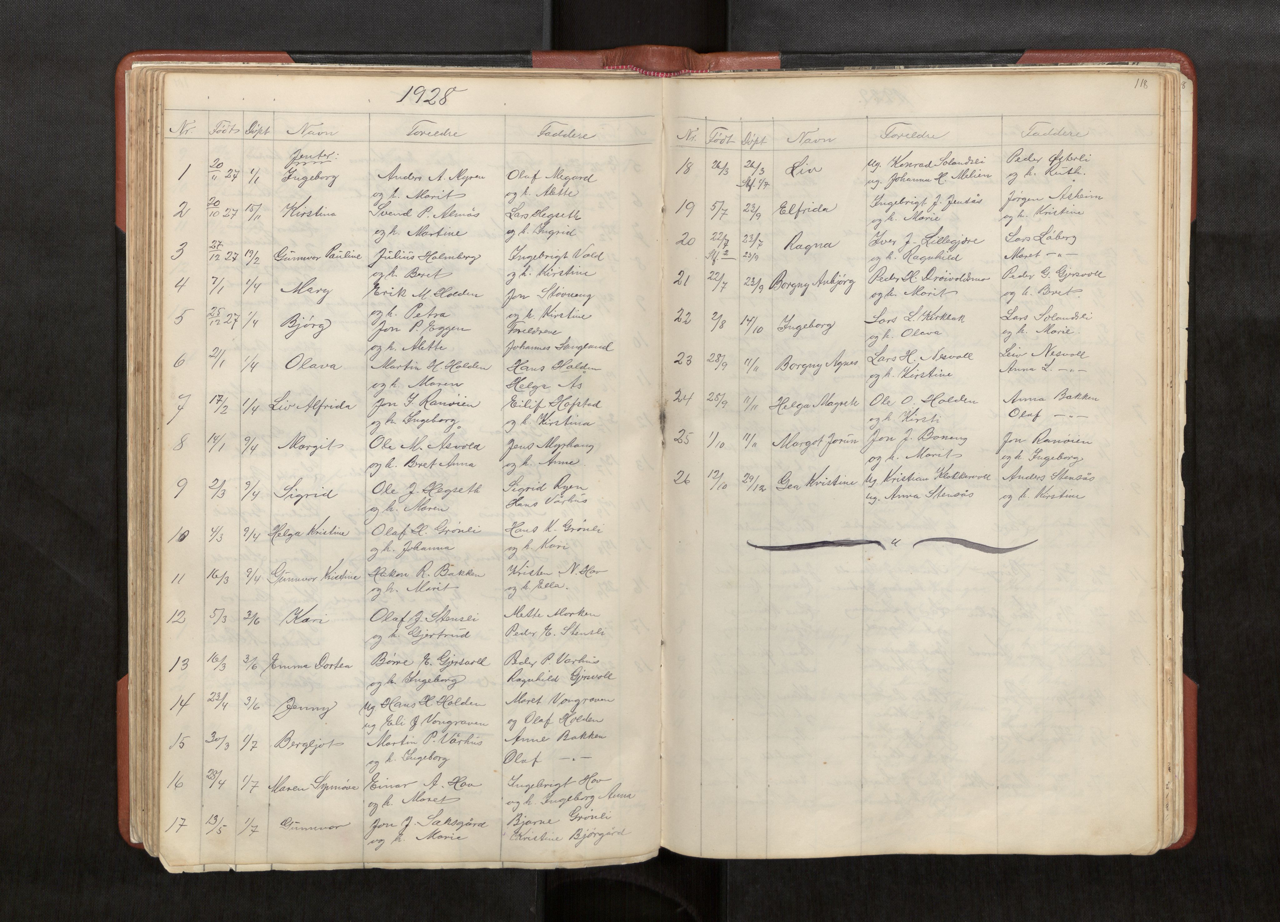 Ministerialprotokoller, klokkerbøker og fødselsregistre - Sør-Trøndelag, SAT/A-1456/686/L0985: Parish register (copy) no. 686C01, 1871-1933, p. 118