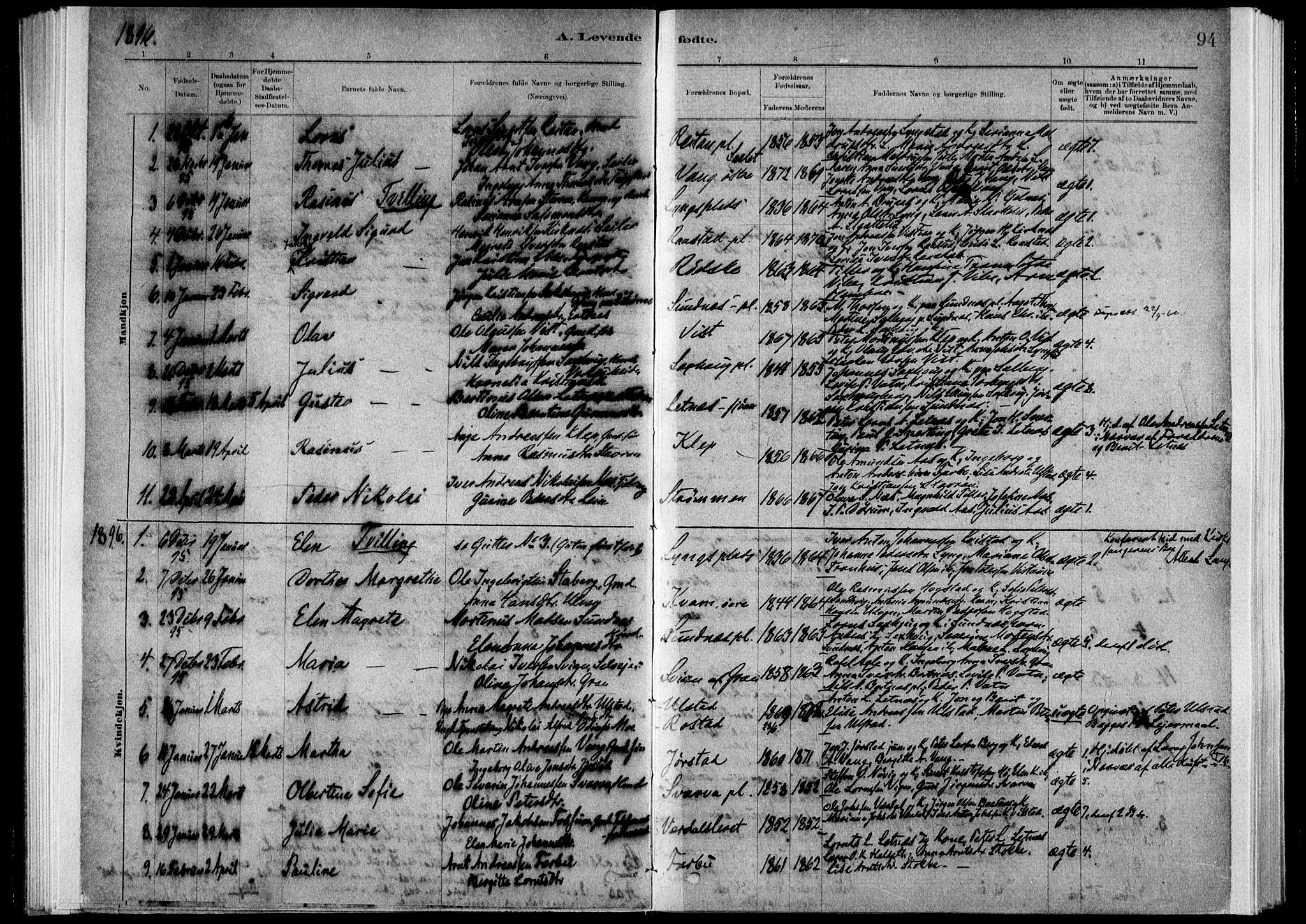 Ministerialprotokoller, klokkerbøker og fødselsregistre - Nord-Trøndelag, SAT/A-1458/730/L0285: Parish register (official) no. 730A10, 1879-1914, p. 94