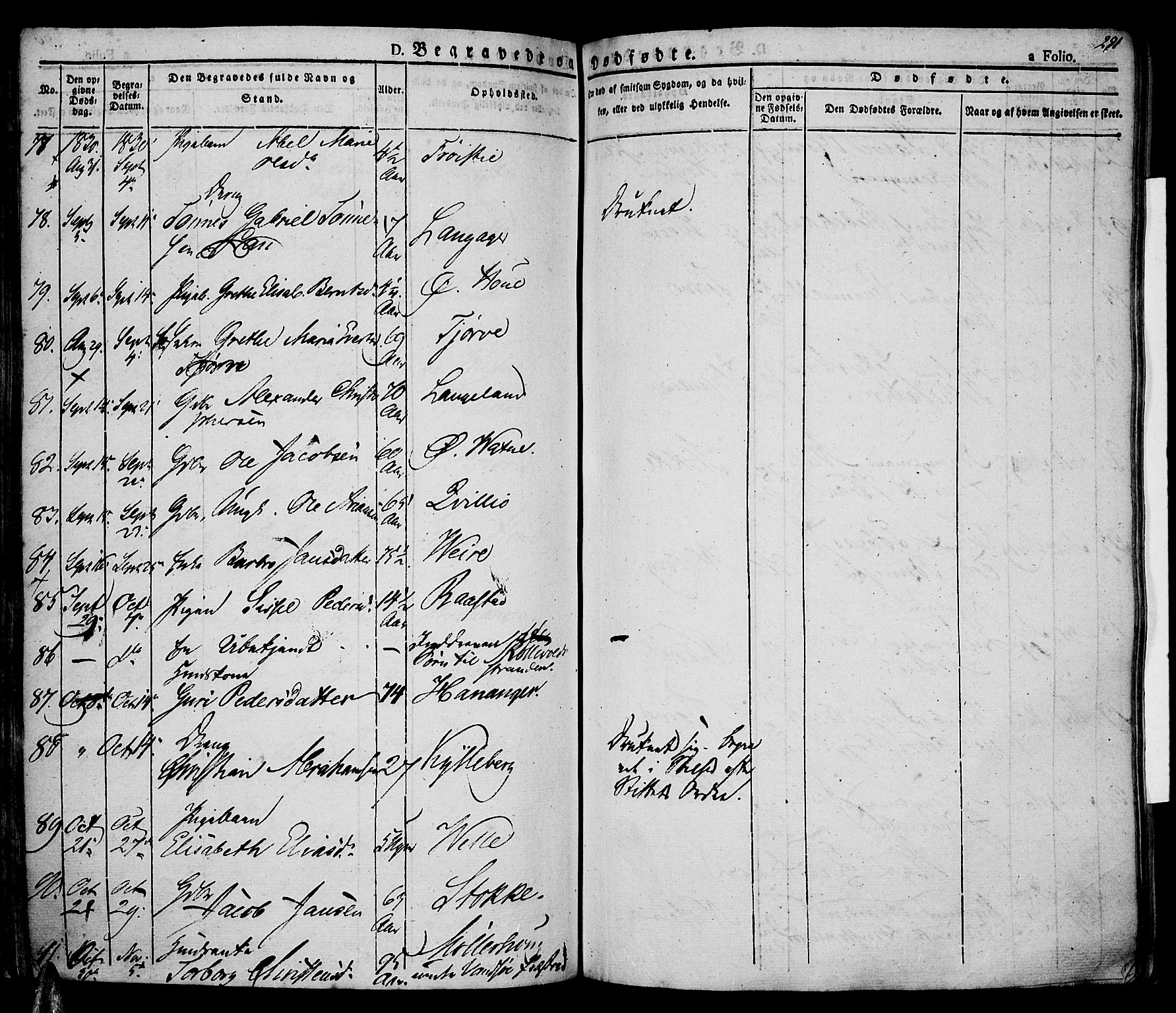 Lista sokneprestkontor, AV/SAK-1111-0027/F/Fa/L0008: Parish register (official) no. A 8, 1823-1835, p. 291