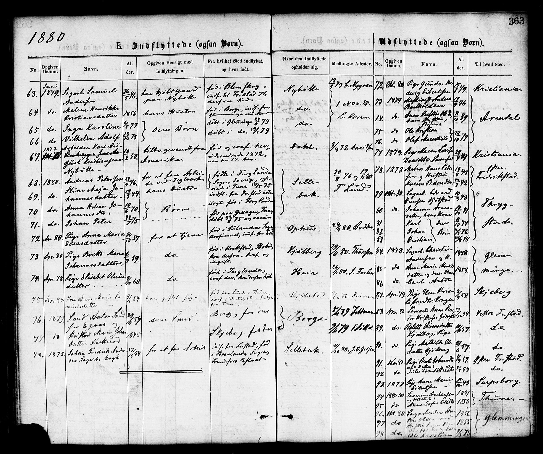 Borge prestekontor Kirkebøker, SAO/A-10903/F/Fa/L0007: Parish register (official) no. I 7, 1875-1886, p. 363
