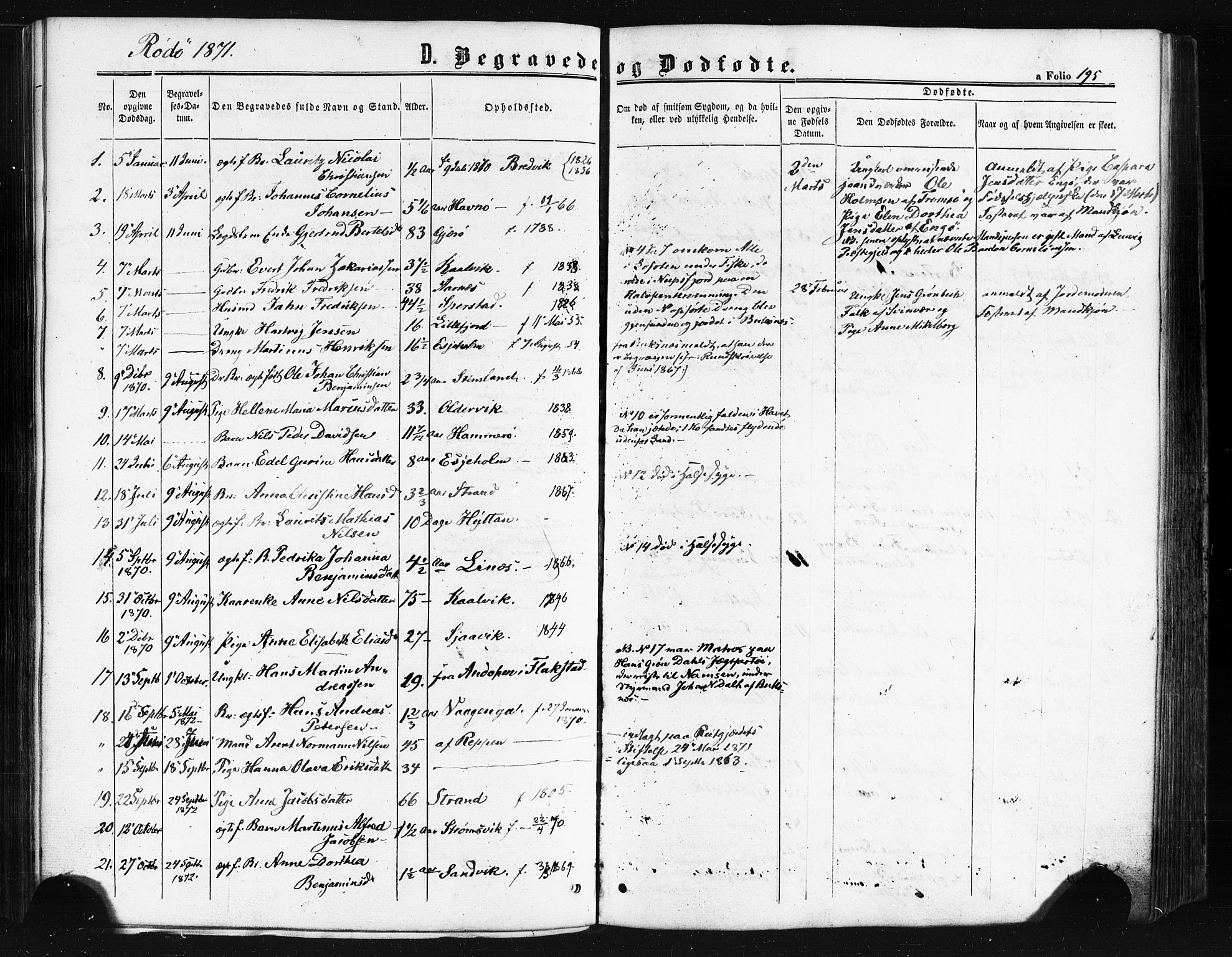 Ministerialprotokoller, klokkerbøker og fødselsregistre - Nordland, SAT/A-1459/841/L0607: Parish register (official) no. 841A11 /1, 1863-1877, p. 195