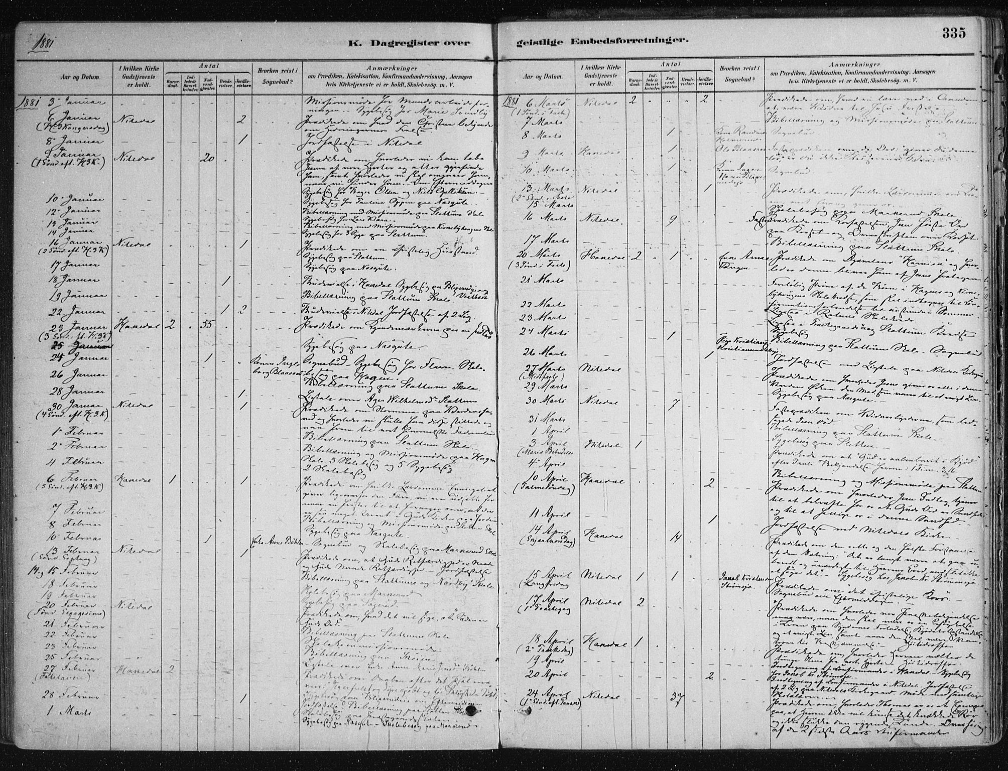 Nittedal prestekontor Kirkebøker, AV/SAO-A-10365a/F/Fa/L0007: Parish register (official) no. I 7, 1879-1901, p. 335