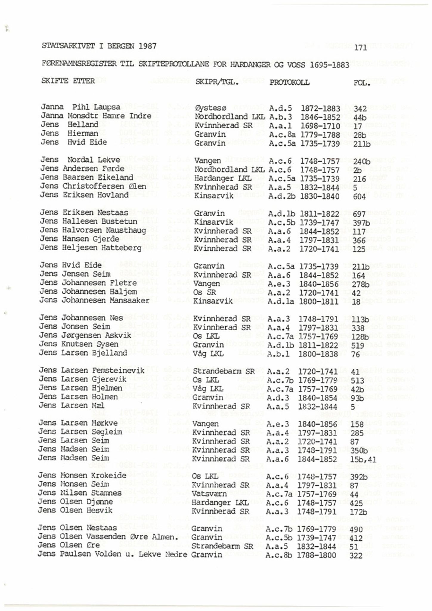 Hardanger og Voss sorenskriveri, SAB/A-2501/4, 1695-1883, p. 171