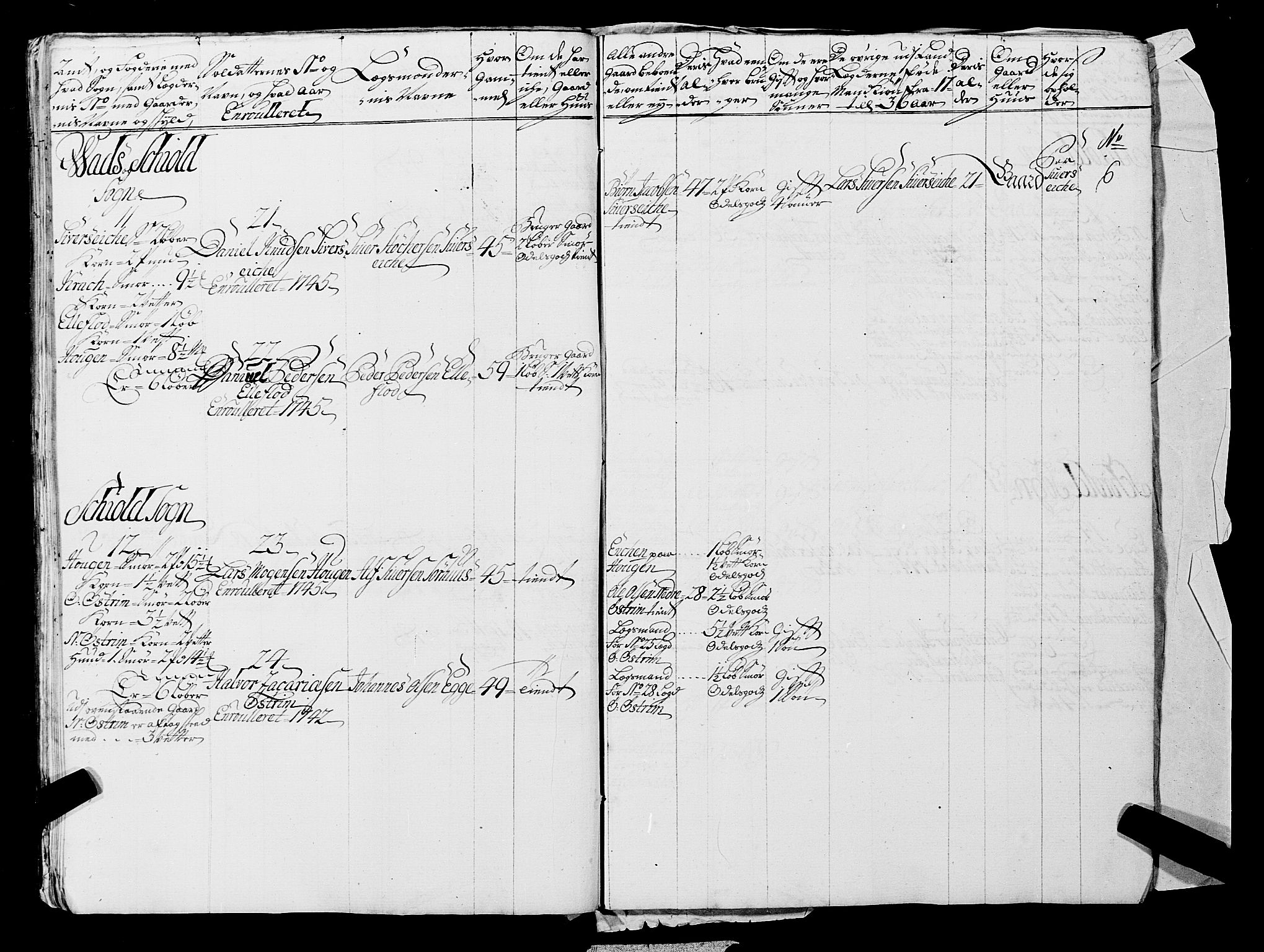 Fylkesmannen i Rogaland, AV/SAST-A-101928/99/3/325/325CA, 1655-1832, p. 3799