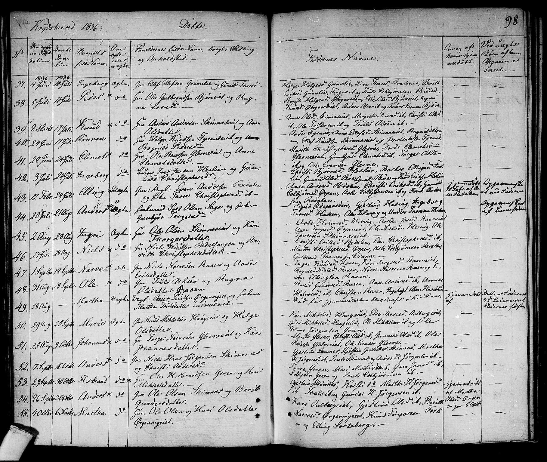 Sigdal kirkebøker, SAKO/A-245/F/Fa/L0006: Parish register (official) no. I 6 /3, 1829-1843, p. 98