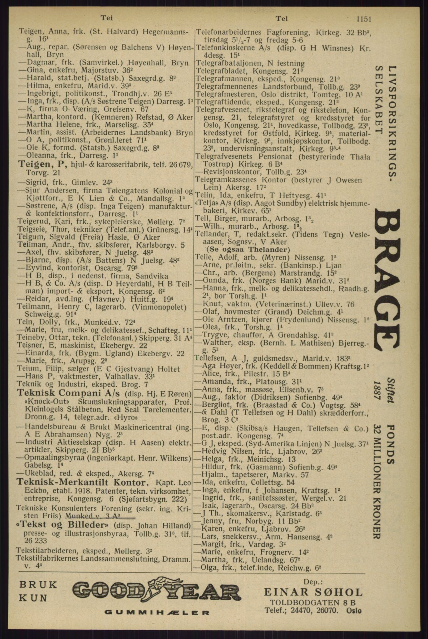 Kristiania/Oslo adressebok, PUBL/-, 1929, p. 1151