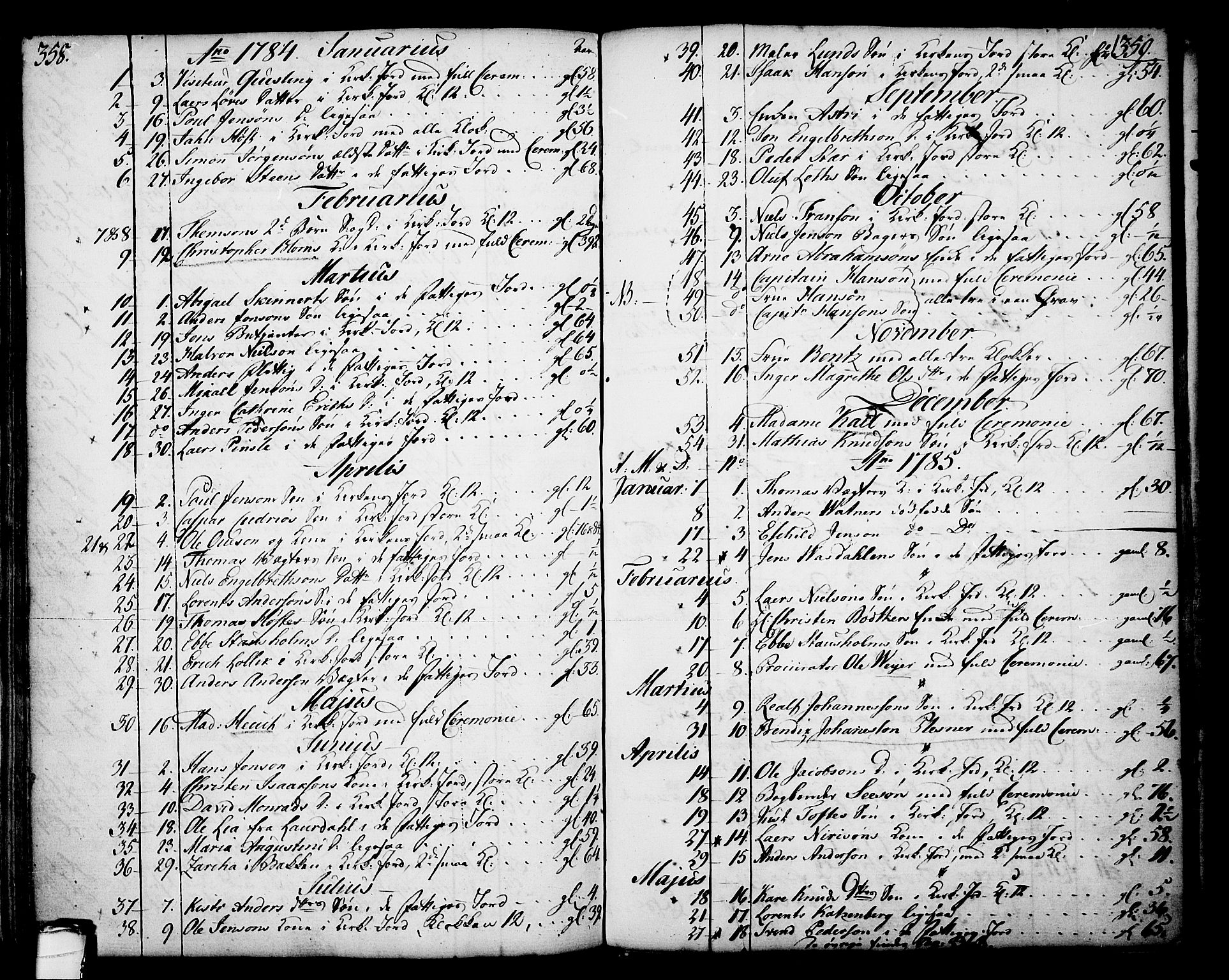 Skien kirkebøker, SAKO/A-302/F/Fa/L0003: Parish register (official) no. 3, 1755-1791, p. 358-359