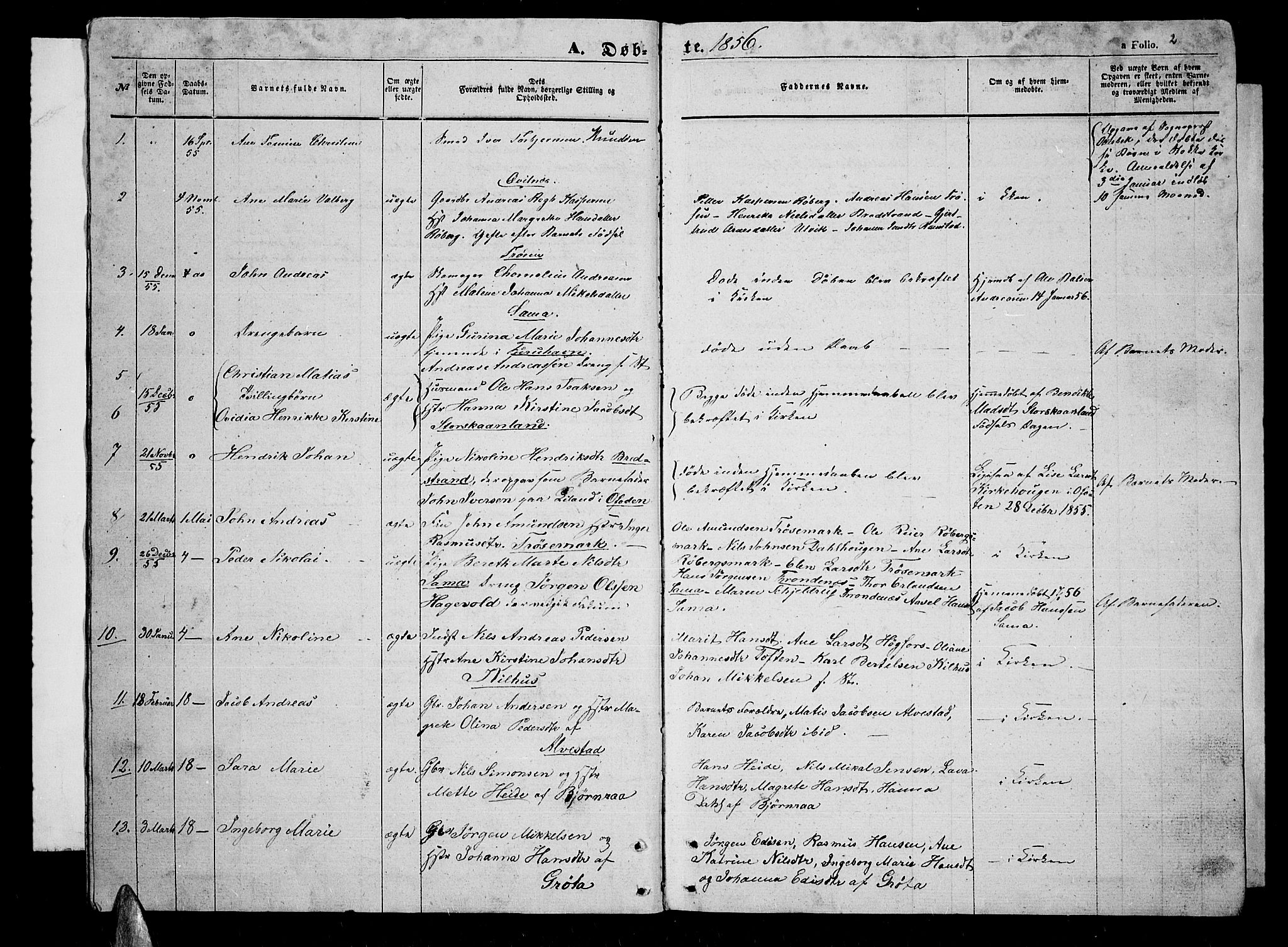 Trondenes sokneprestkontor, SATØ/S-1319/H/Hb/L0007klokker: Parish register (copy) no. 7, 1855-1862, p. 2