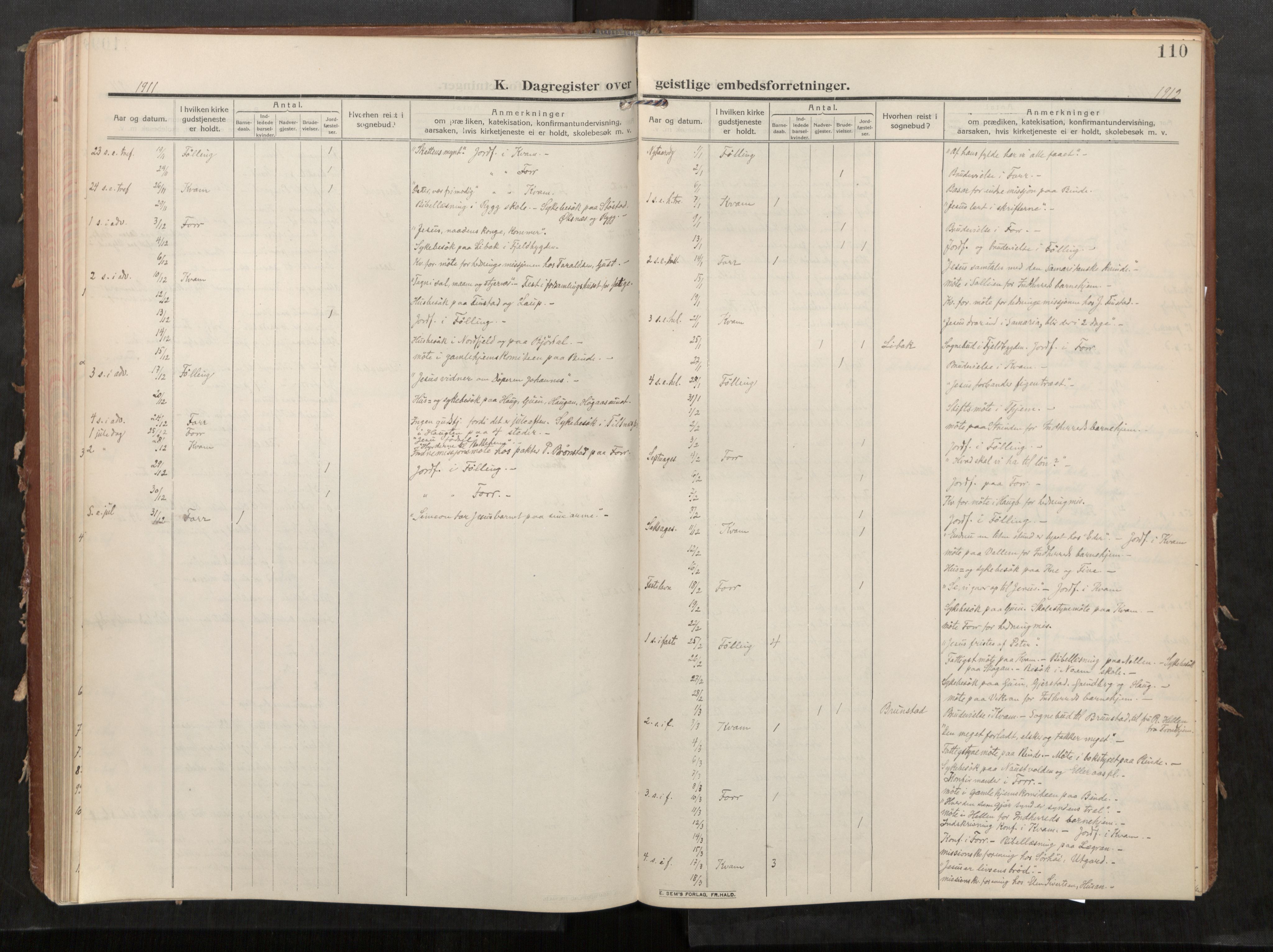 Stod sokneprestkontor, SAT/A-1164/1/I/I1/I1a/L0002: Parish register (official) no. 2, 1909-1922, p. 110