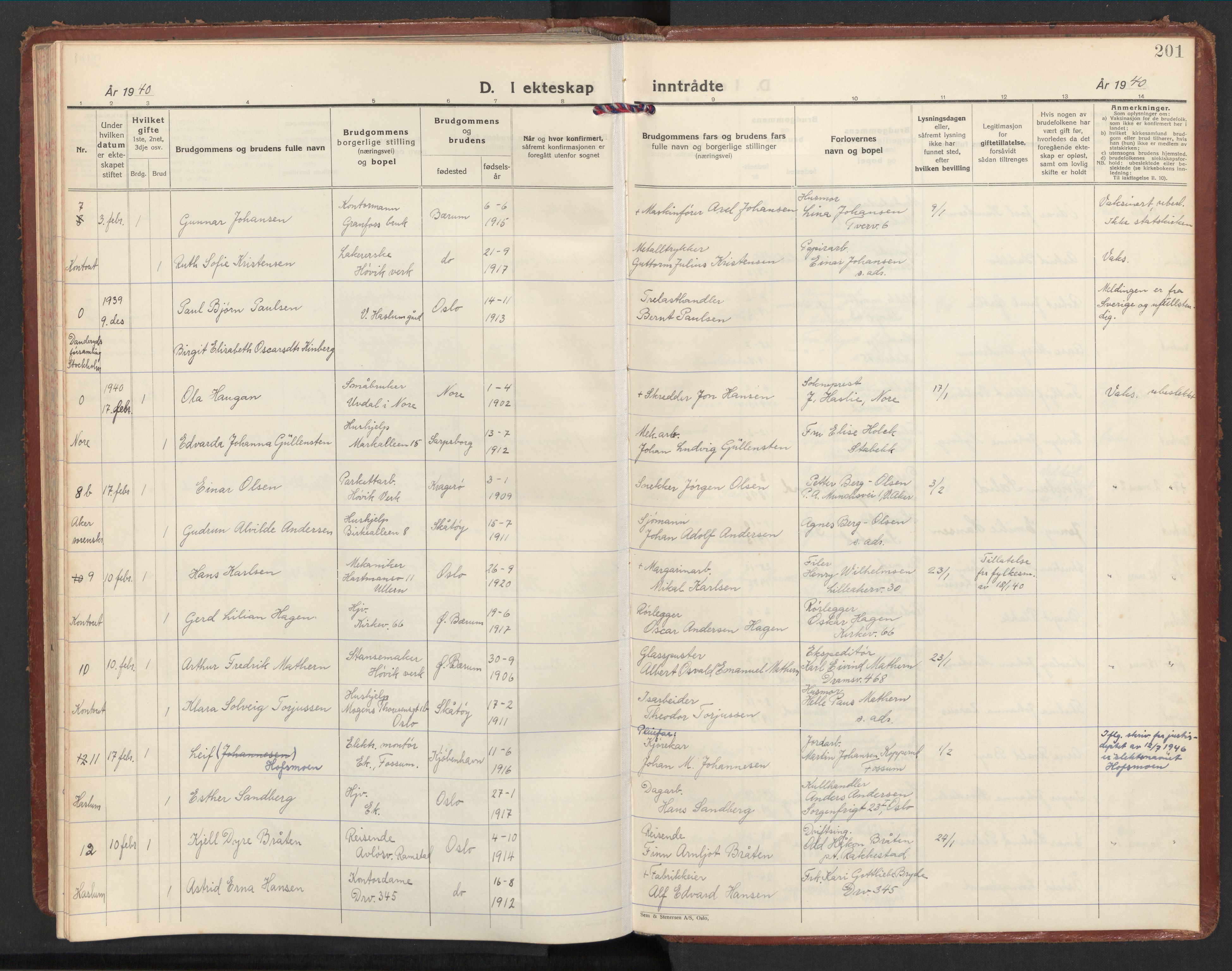 Østre Bærum prestekontor Kirkebøker, AV/SAO-A-10887/F/Fa/L0004: Parish register (official) no. 4, 1929-1940, p. 201