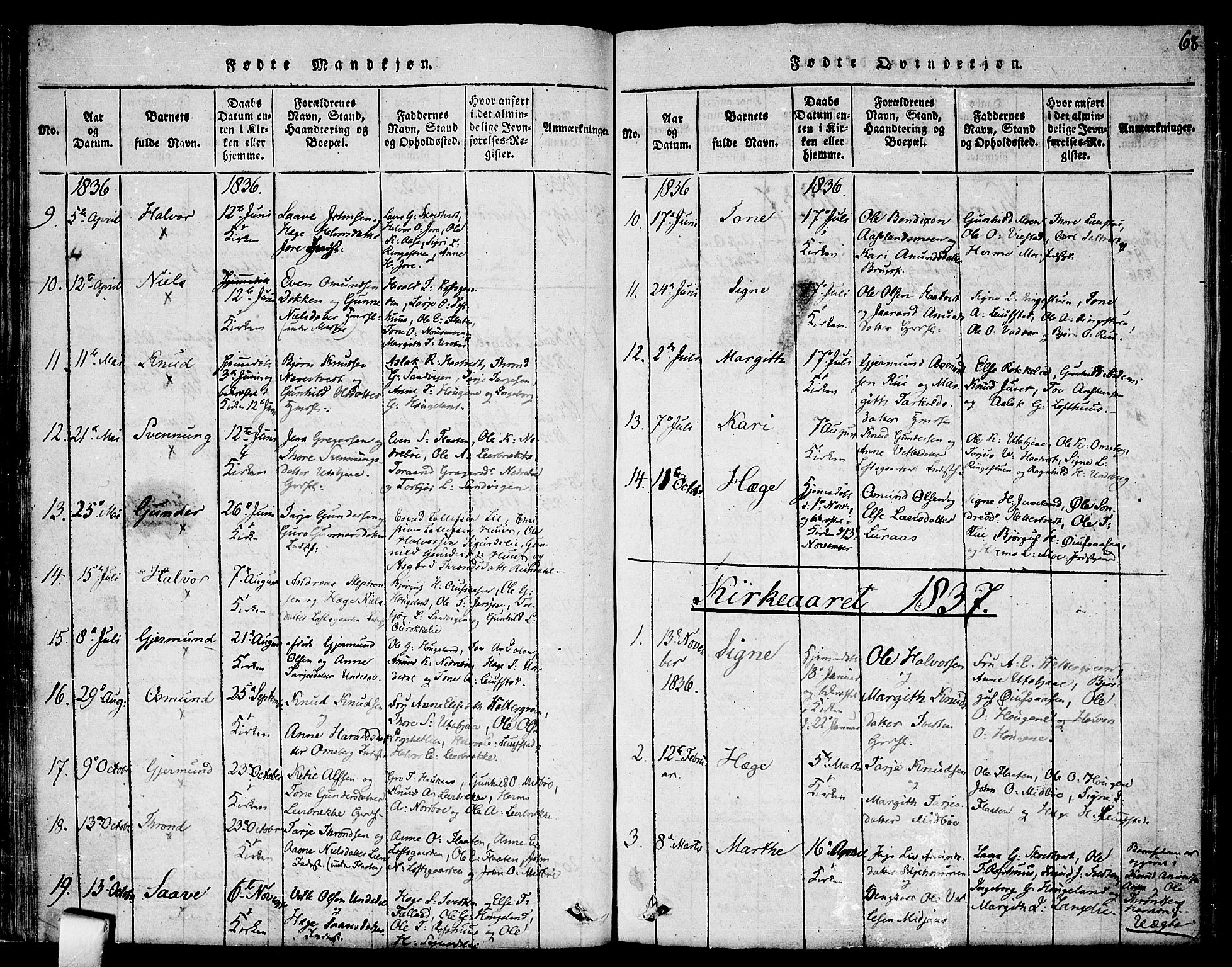 Mo kirkebøker, SAKO/A-286/F/Fa/L0004: Parish register (official) no. I 4, 1814-1844, p. 68